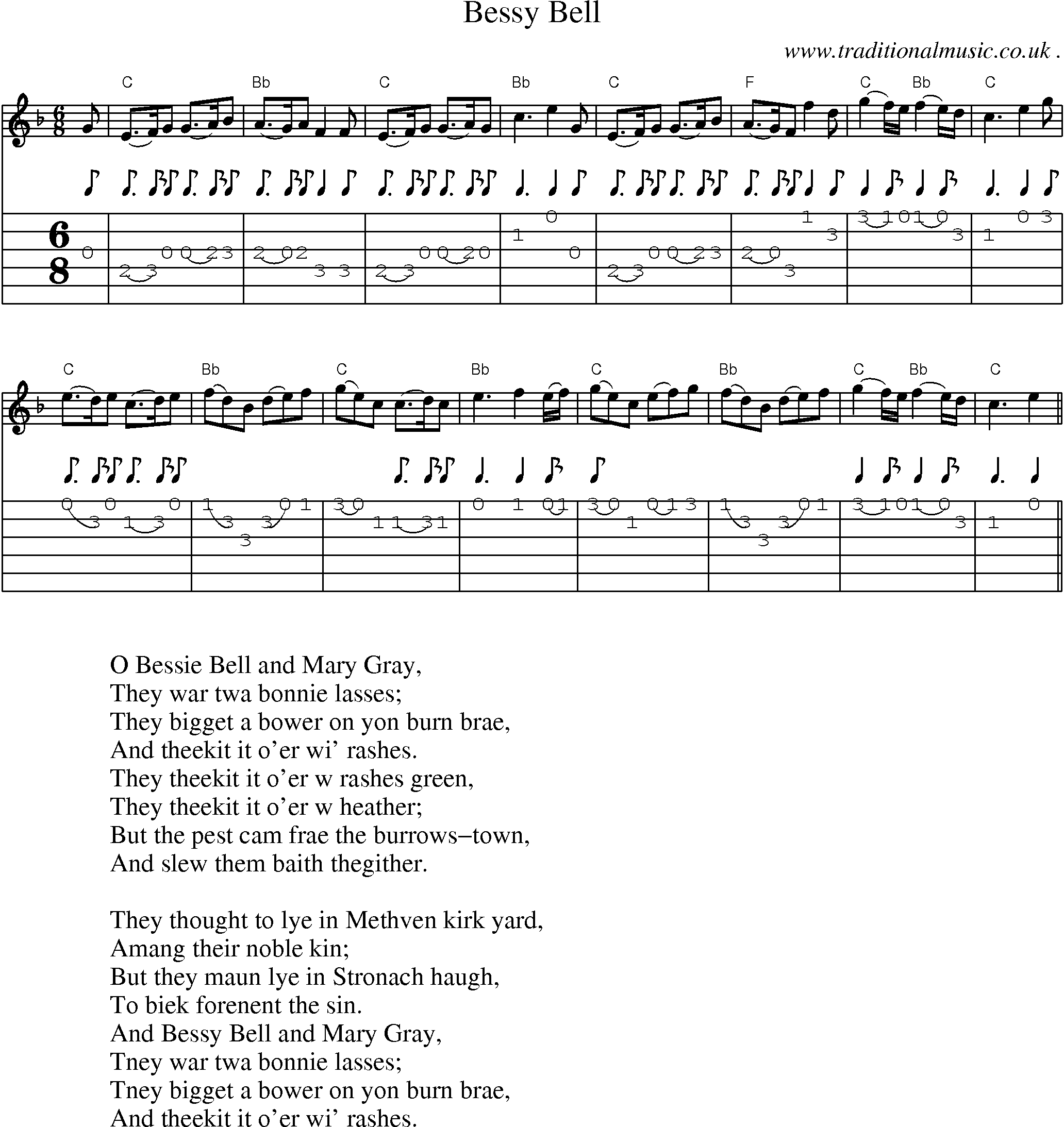 Sheet-Music and Guitar Tabs for Bessy Bell