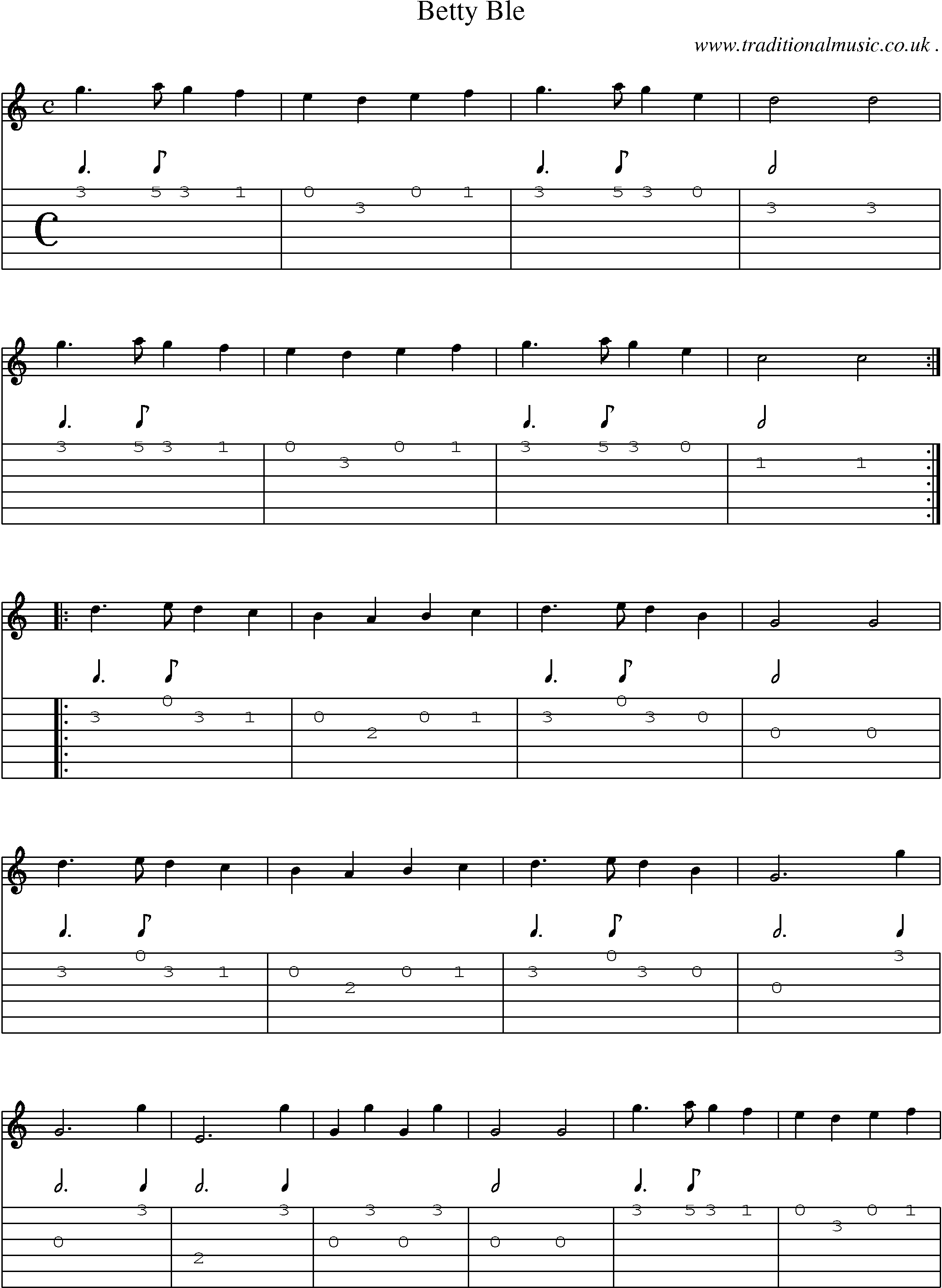 Sheet-Music and Guitar Tabs for Betty Ble