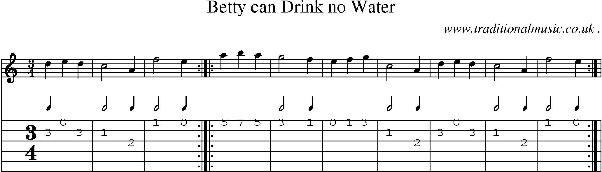 Sheet-Music and Guitar Tabs for Betty Can Drink No Water