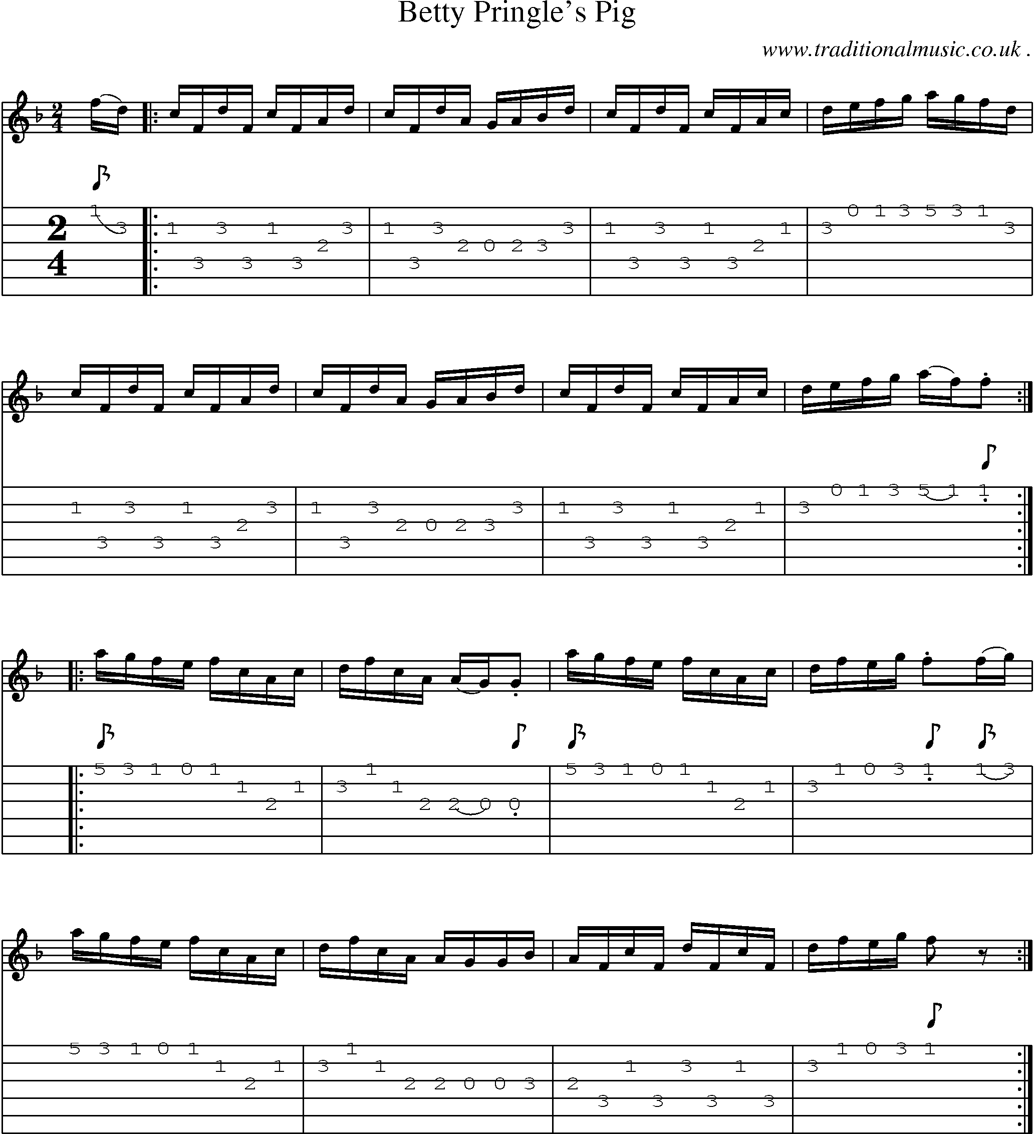 Sheet-Music and Guitar Tabs for Betty Pringles Pig