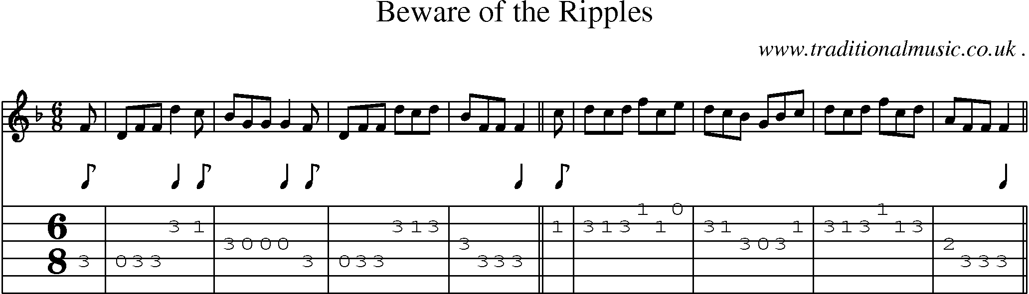 Sheet-Music and Guitar Tabs for Beware Of The Ripples