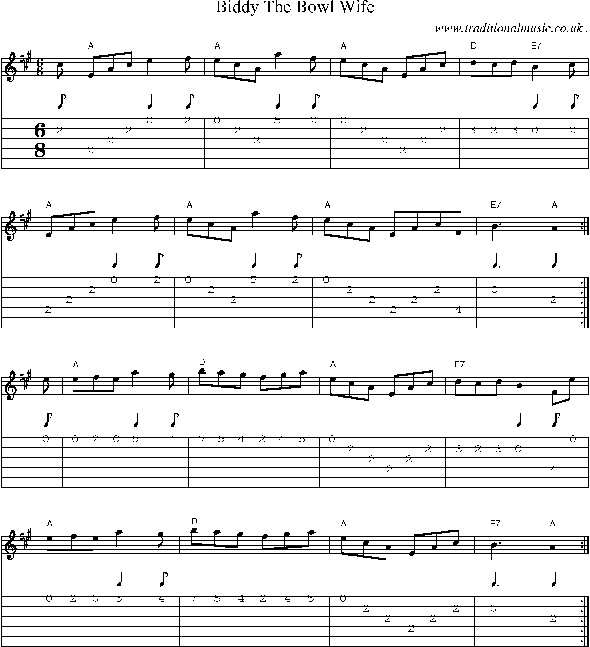 Sheet-Music and Guitar Tabs for Biddy The Bowl Wife