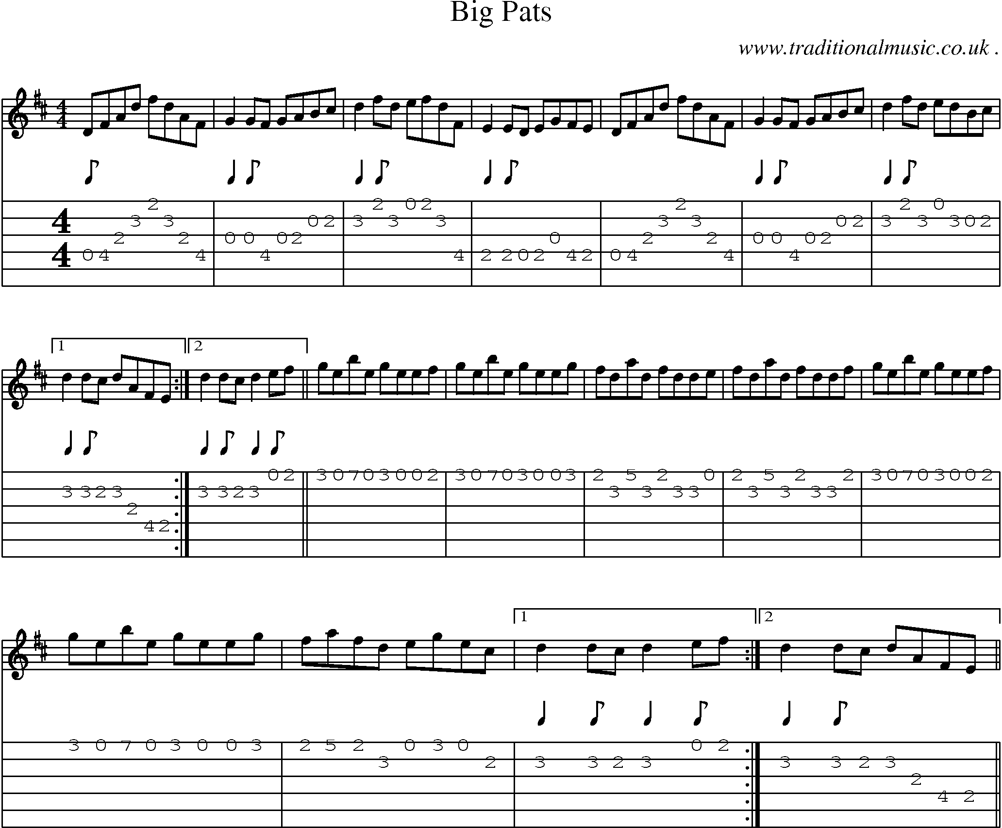 Sheet-Music and Guitar Tabs for Big Pats