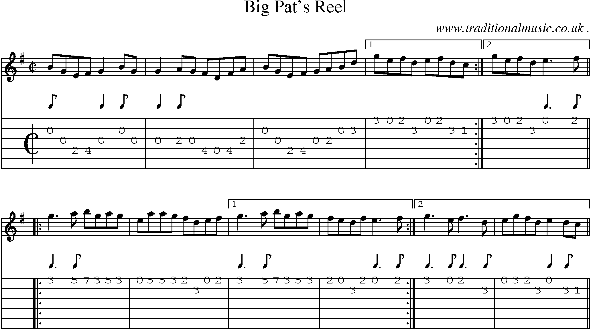 Sheet-Music and Guitar Tabs for Big Pats Reel