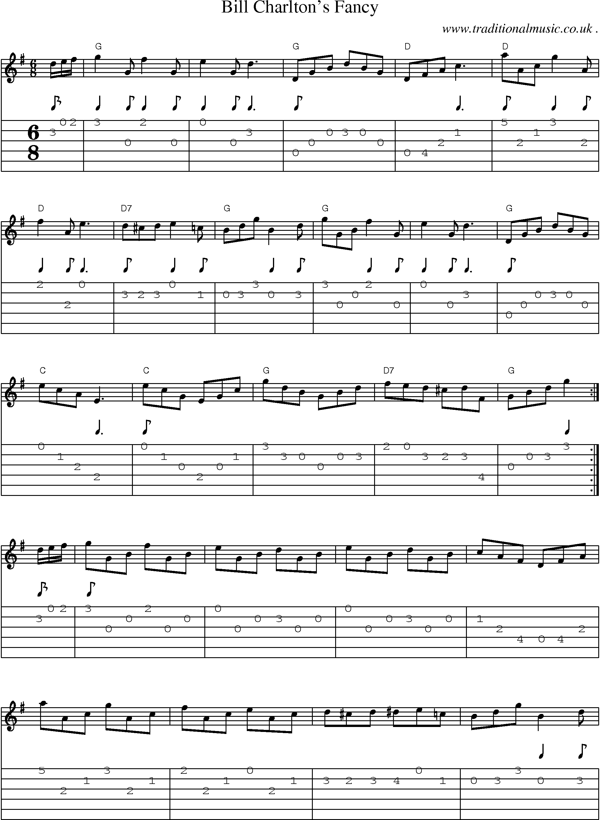 Sheet-Music and Guitar Tabs for Bill Charltons Fancy
