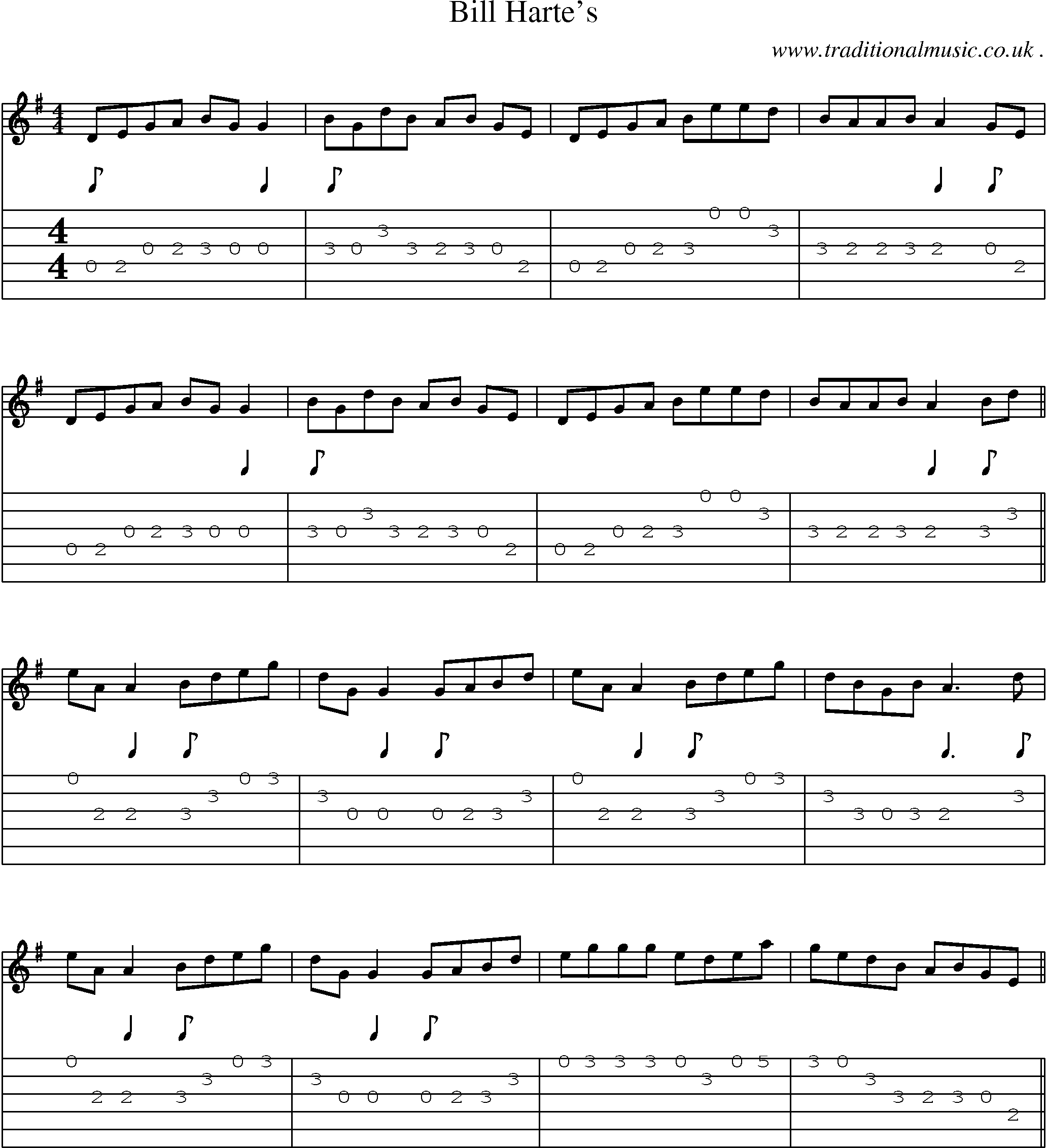 Sheet-Music and Guitar Tabs for Bill Hartes