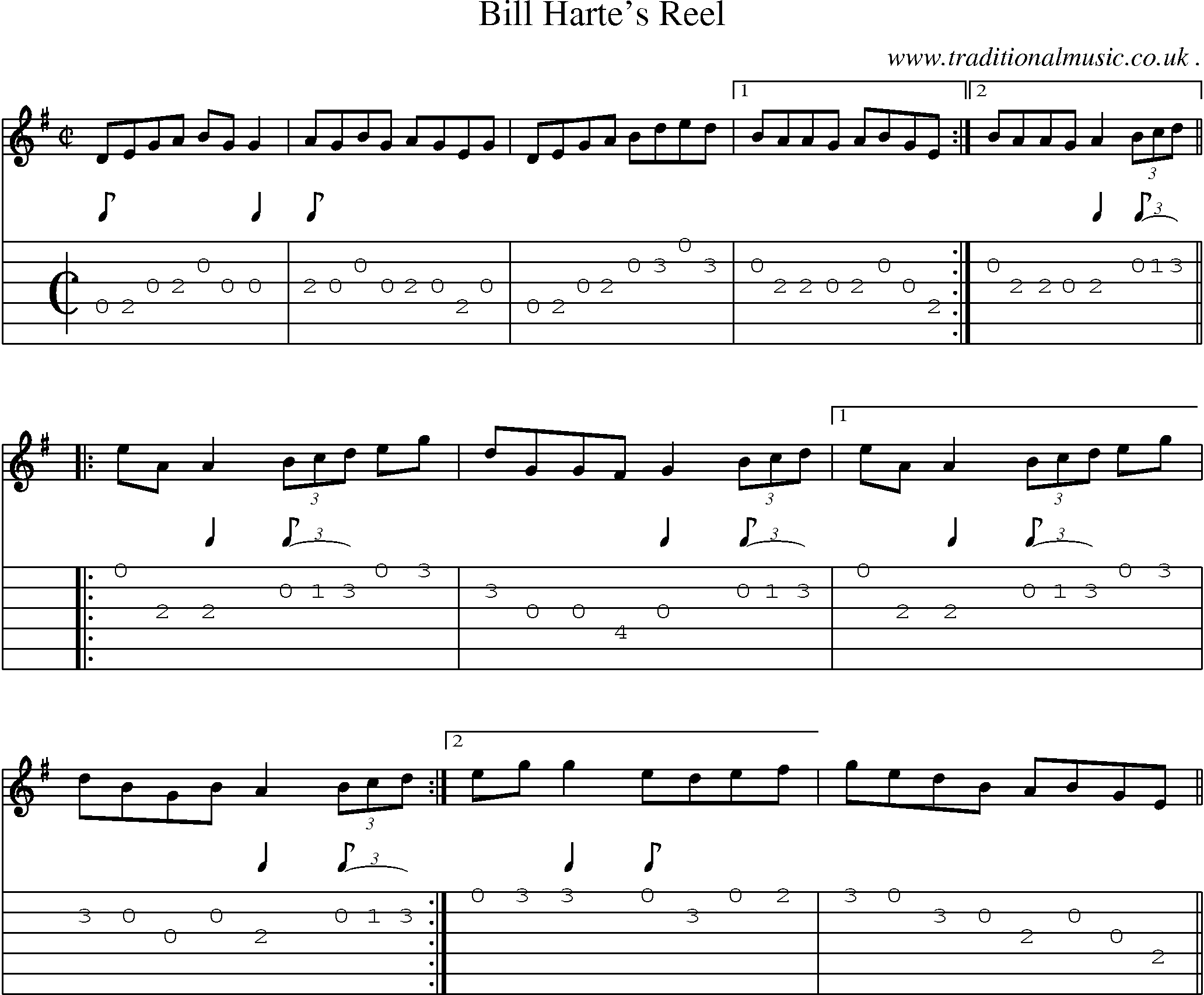 Sheet-Music and Guitar Tabs for Bill Hartes Reel