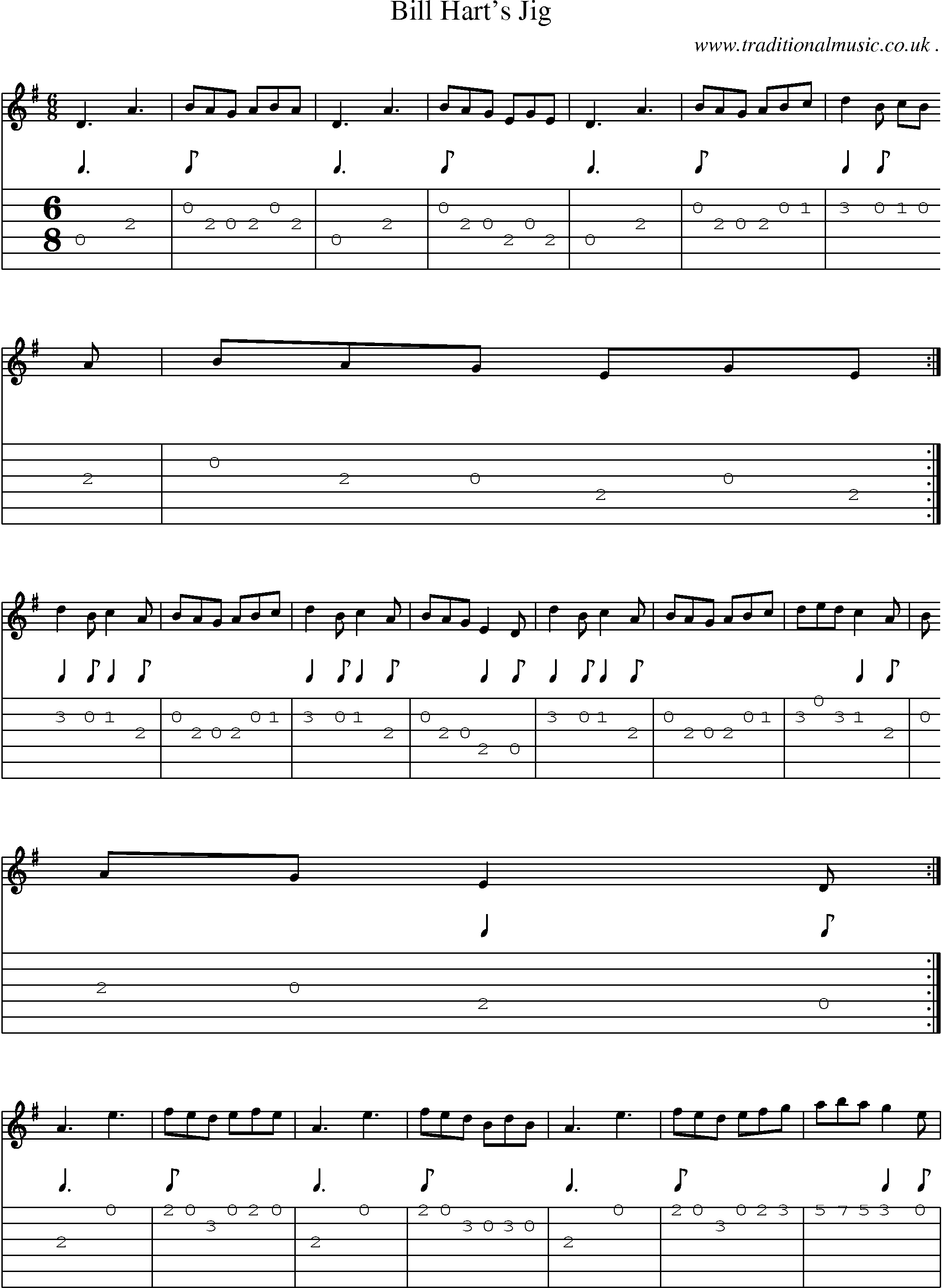 Sheet-Music and Guitar Tabs for Bill Harts Jig