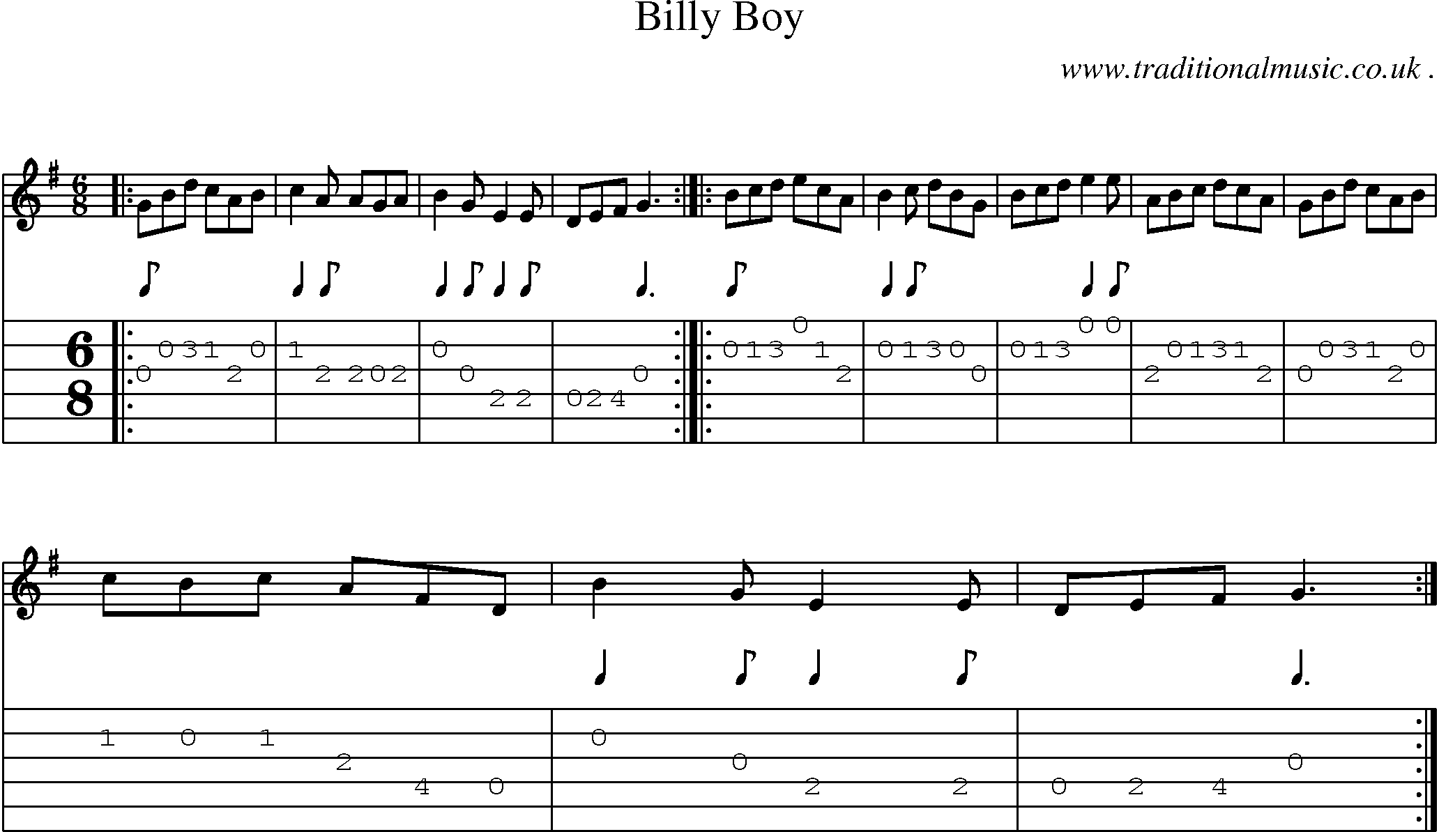 Sheet-Music and Guitar Tabs for Billy Boy