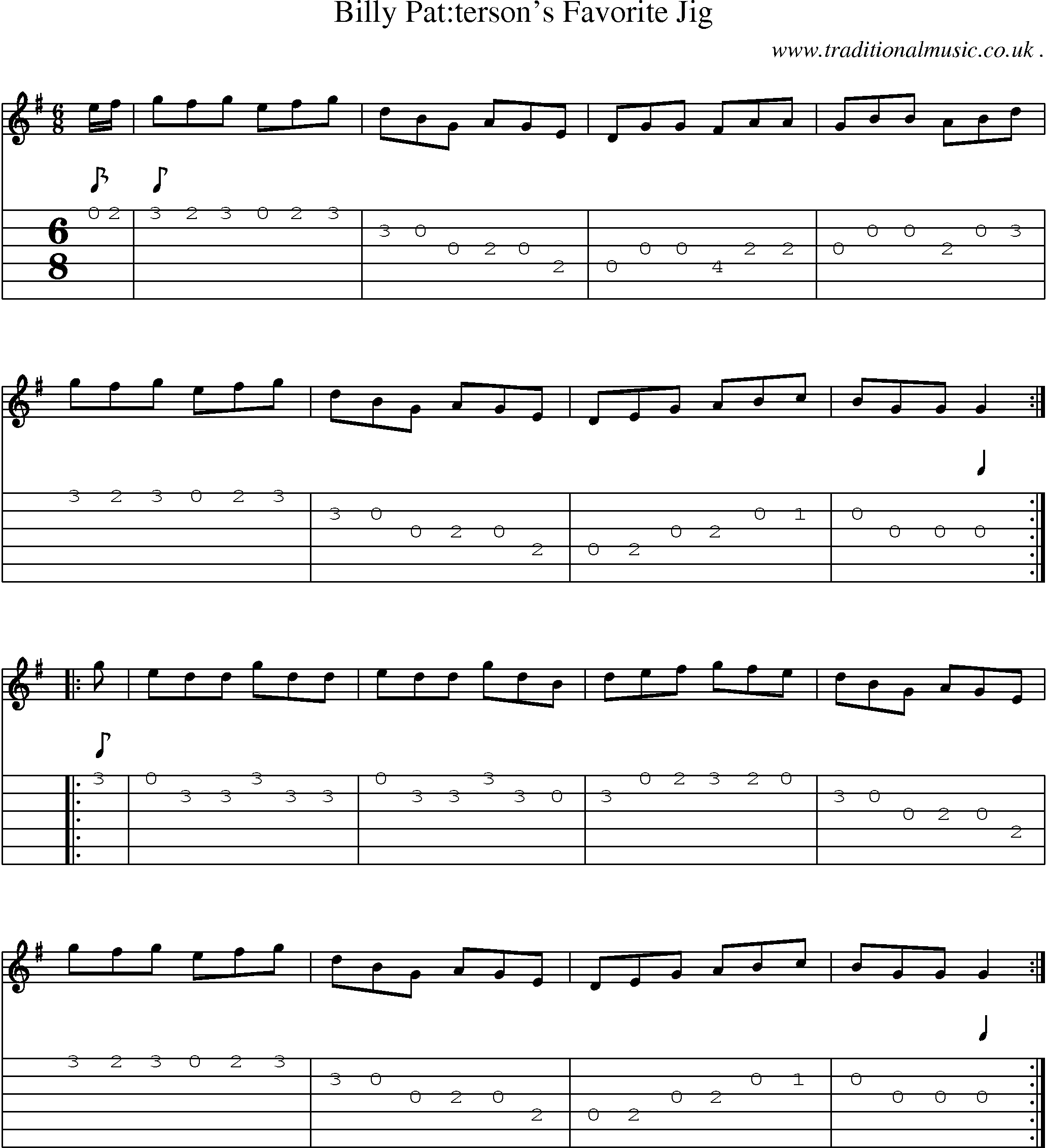 Sheet-Music and Guitar Tabs for Billy Pattersons Favorite Jig