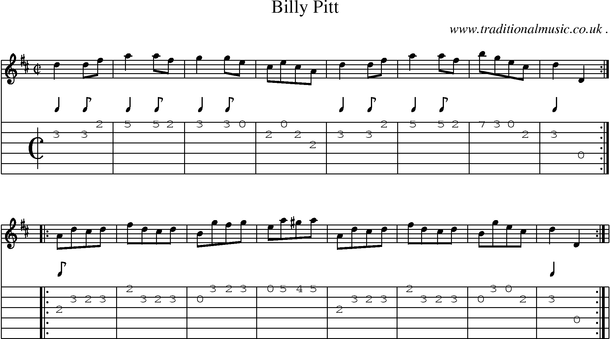 Sheet-Music and Guitar Tabs for Billy Pitt