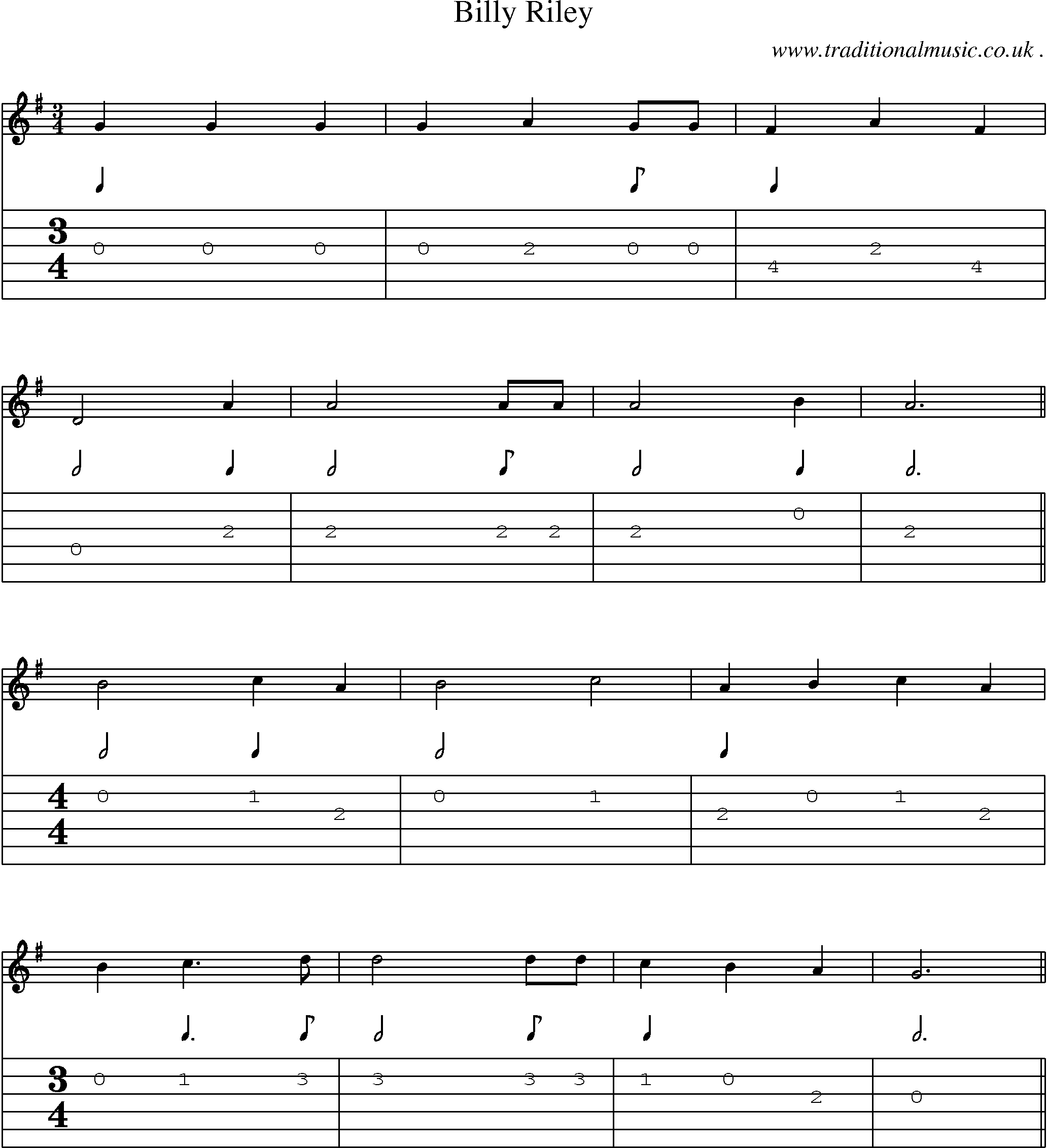 Sheet-Music and Guitar Tabs for Billy Riley