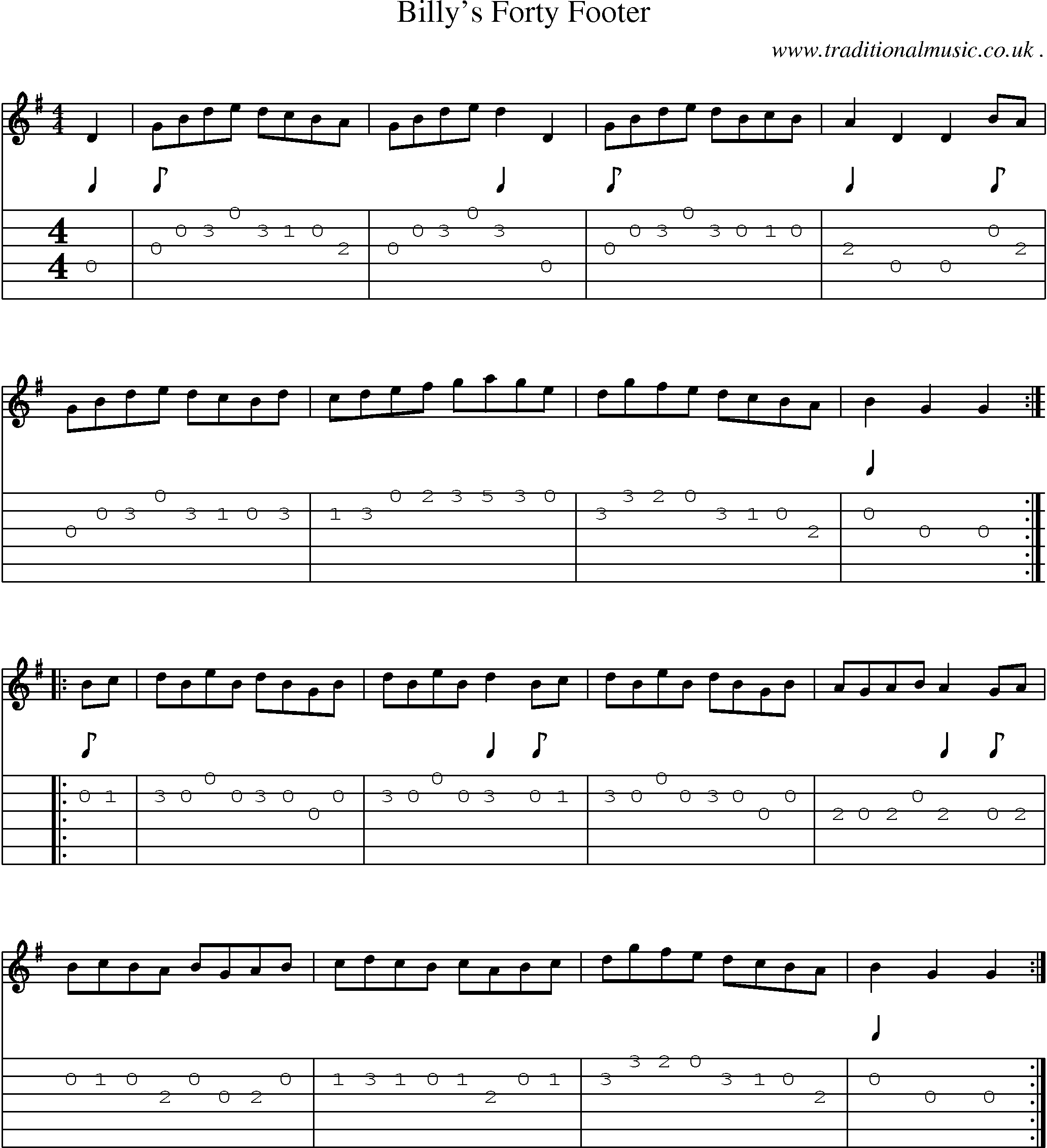 Sheet-Music and Guitar Tabs for Billys Forty Footer