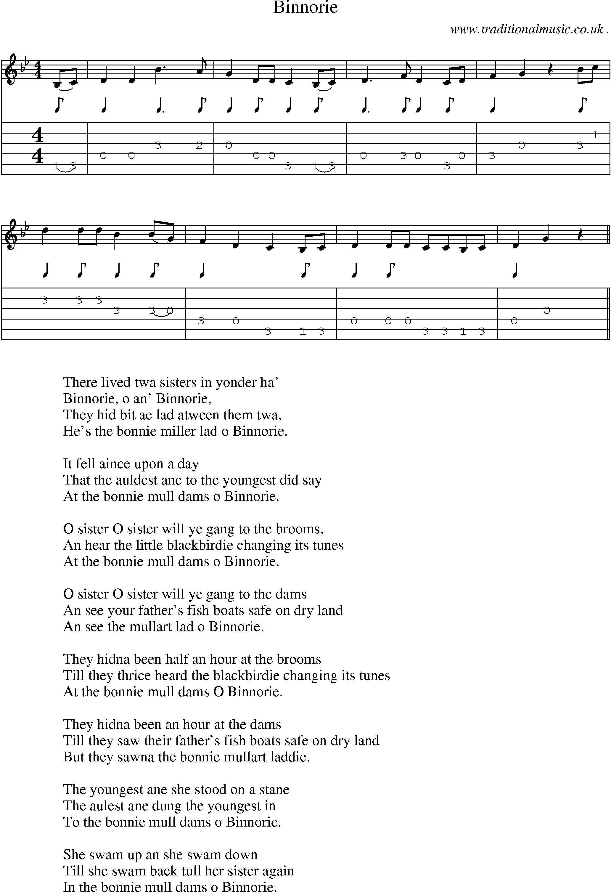 Sheet-Music and Guitar Tabs for Binnorie