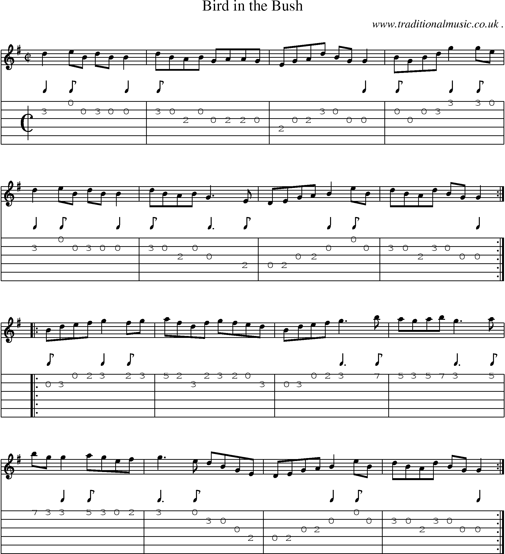 Sheet-Music and Guitar Tabs for Bird In The Bush
