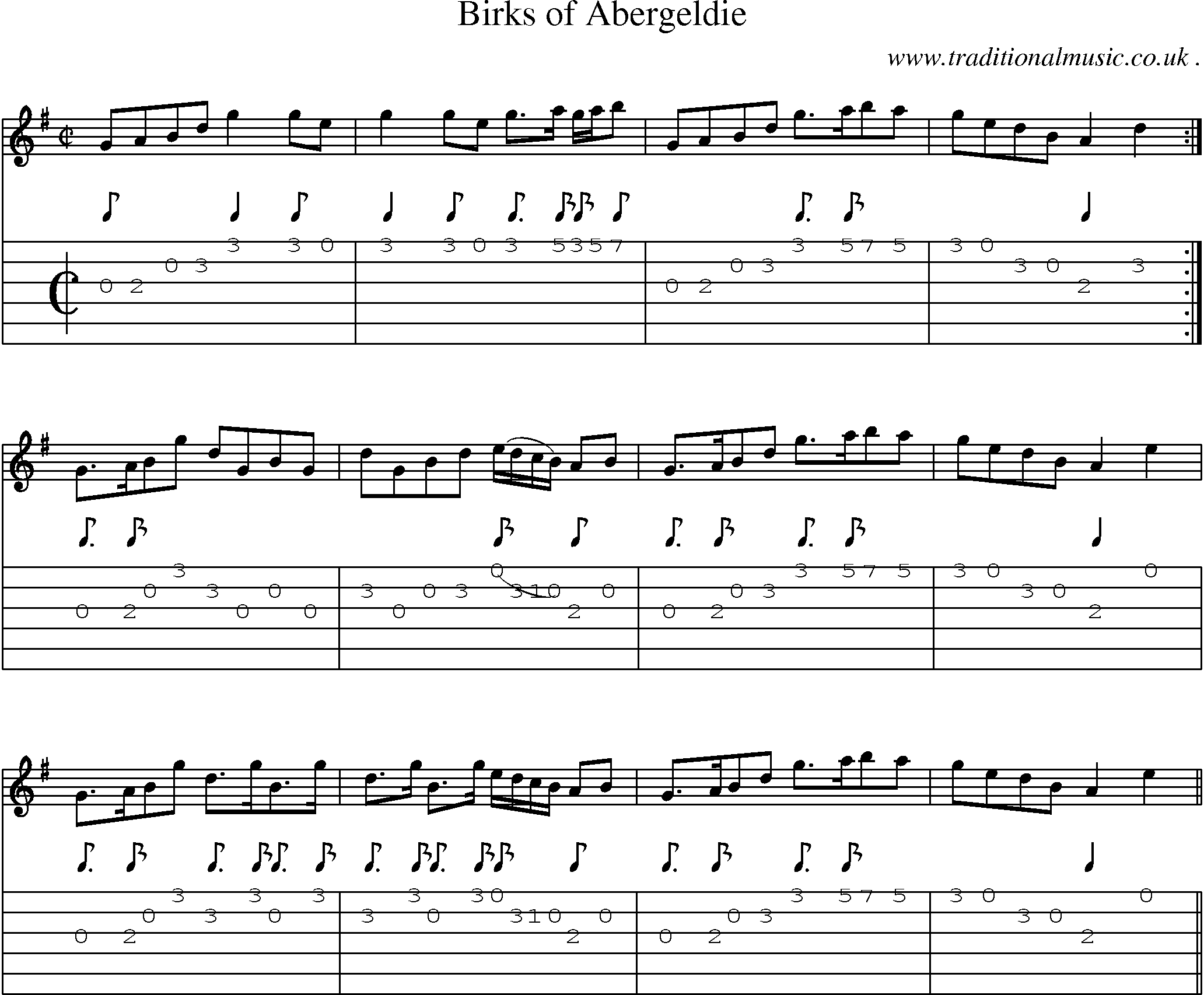 Sheet-Music and Guitar Tabs for Birks Of Abergeldie