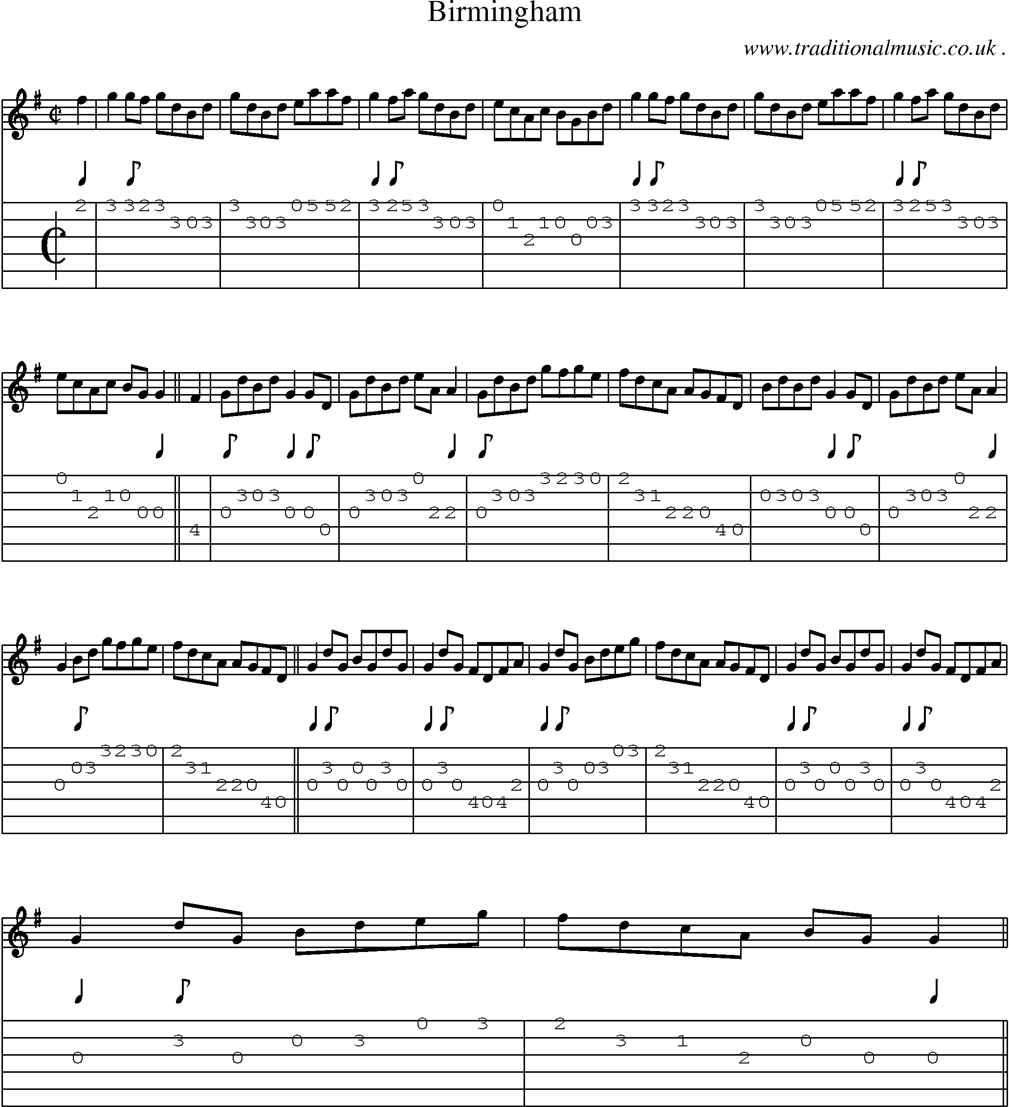 Sheet-Music and Guitar Tabs for Birmingham
