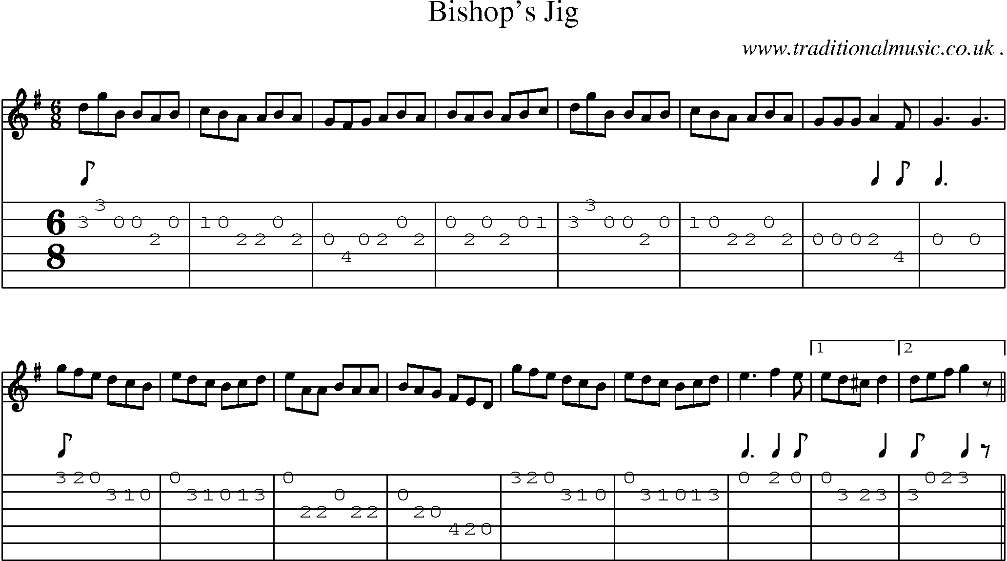 Sheet-Music and Guitar Tabs for Bishops Jig