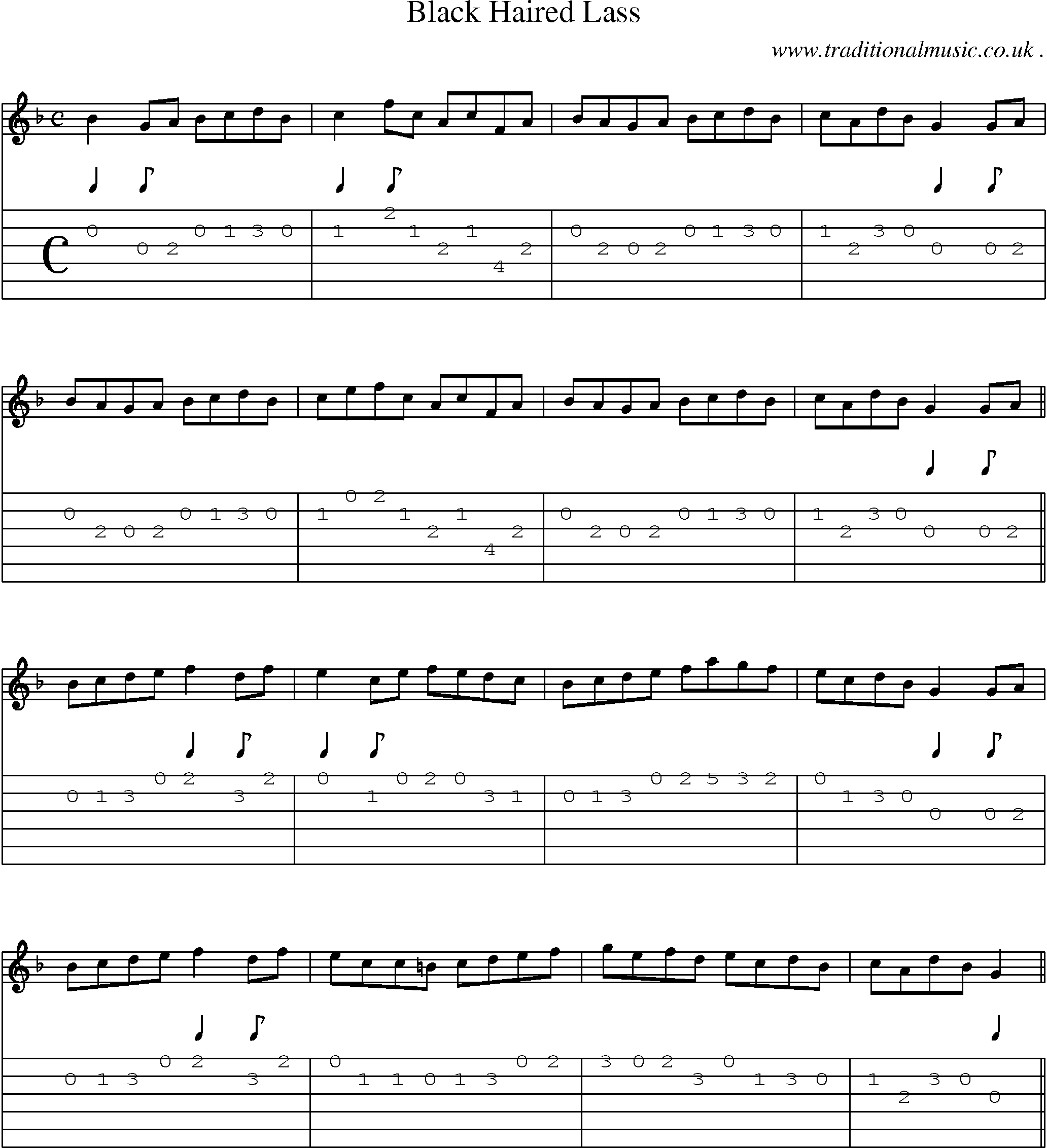 Sheet-Music and Guitar Tabs for Black Haired Lass