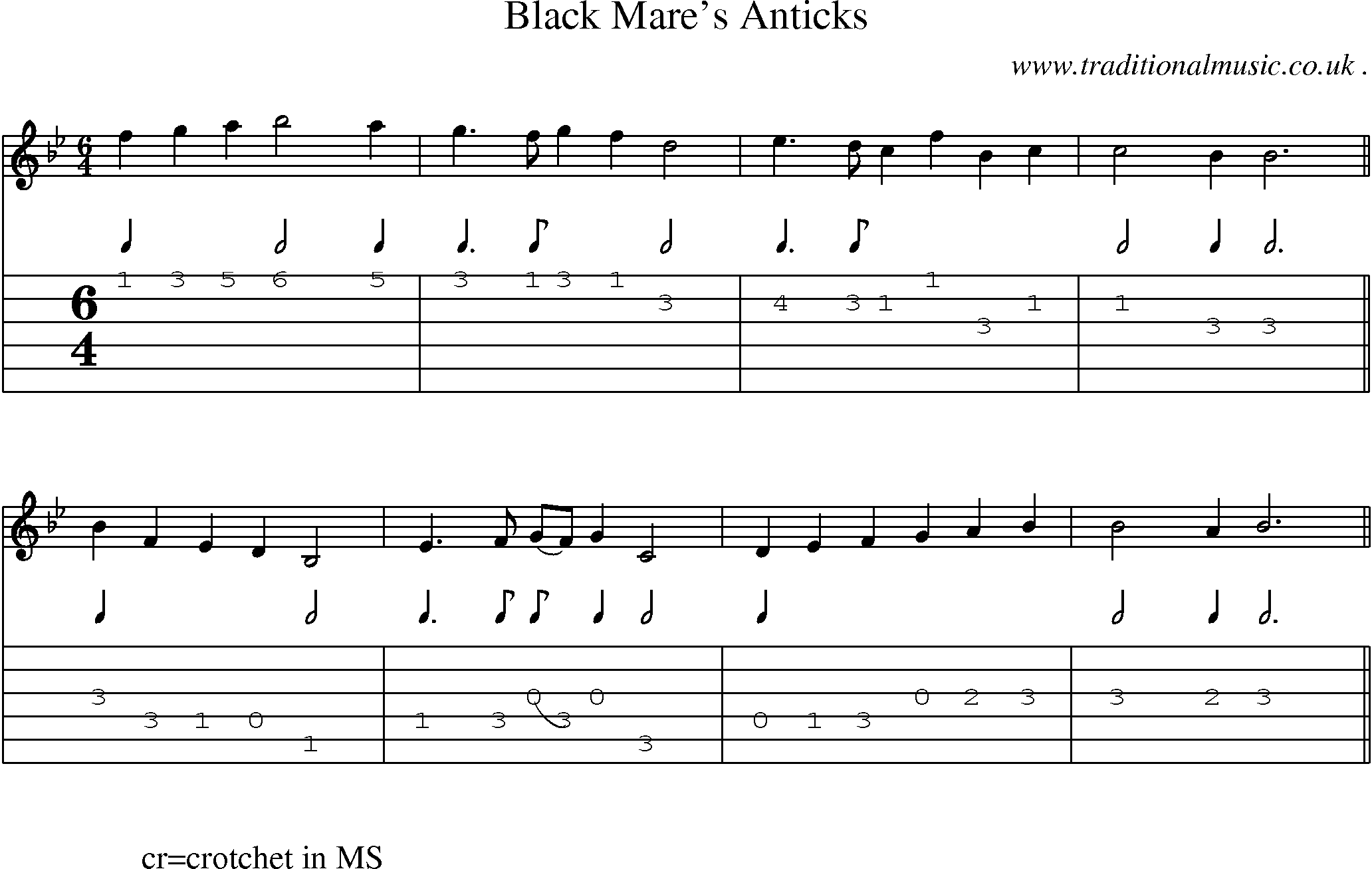 Sheet-Music and Guitar Tabs for Black Mares Anticks