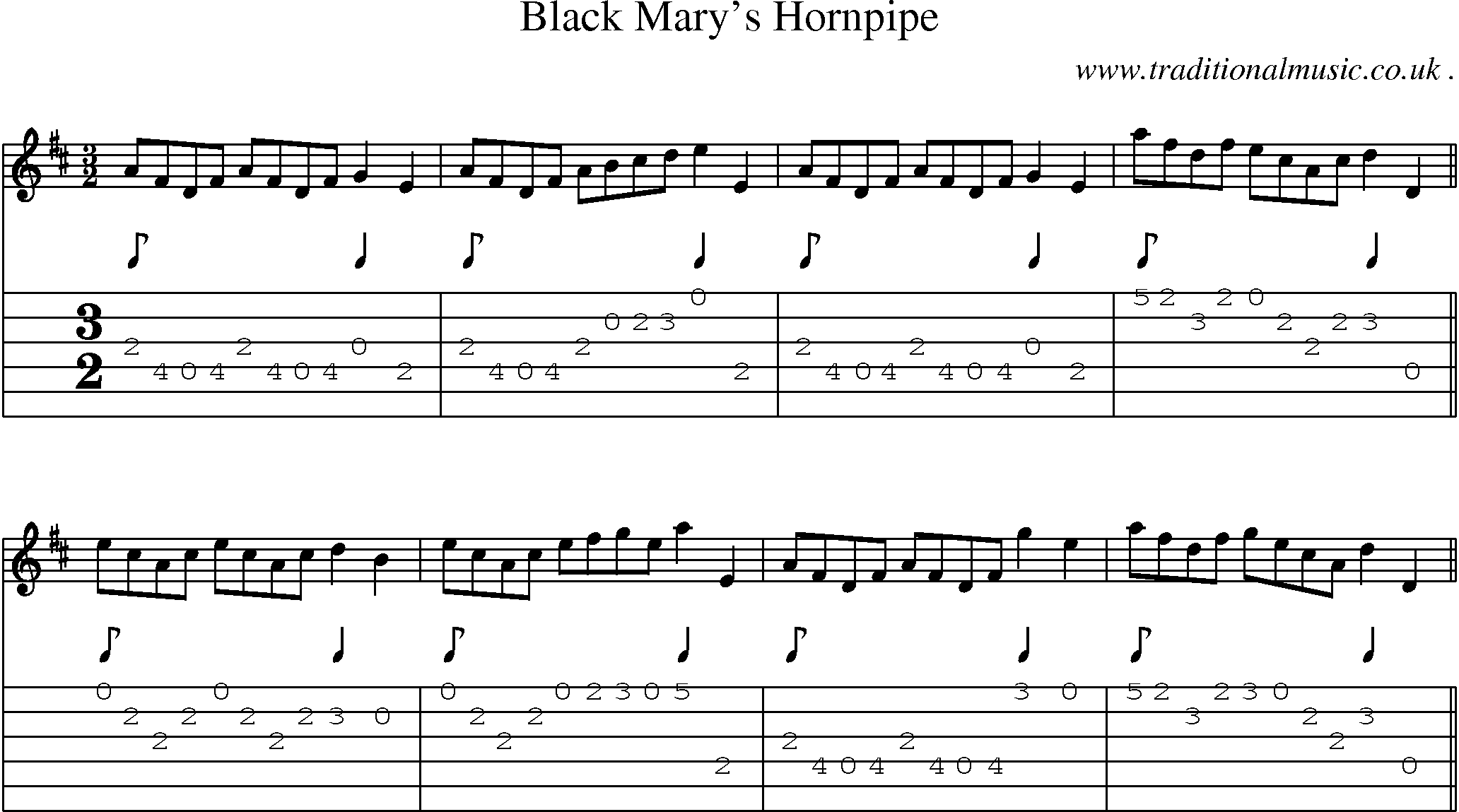 Sheet-Music and Guitar Tabs for Black Marys Hornpipe