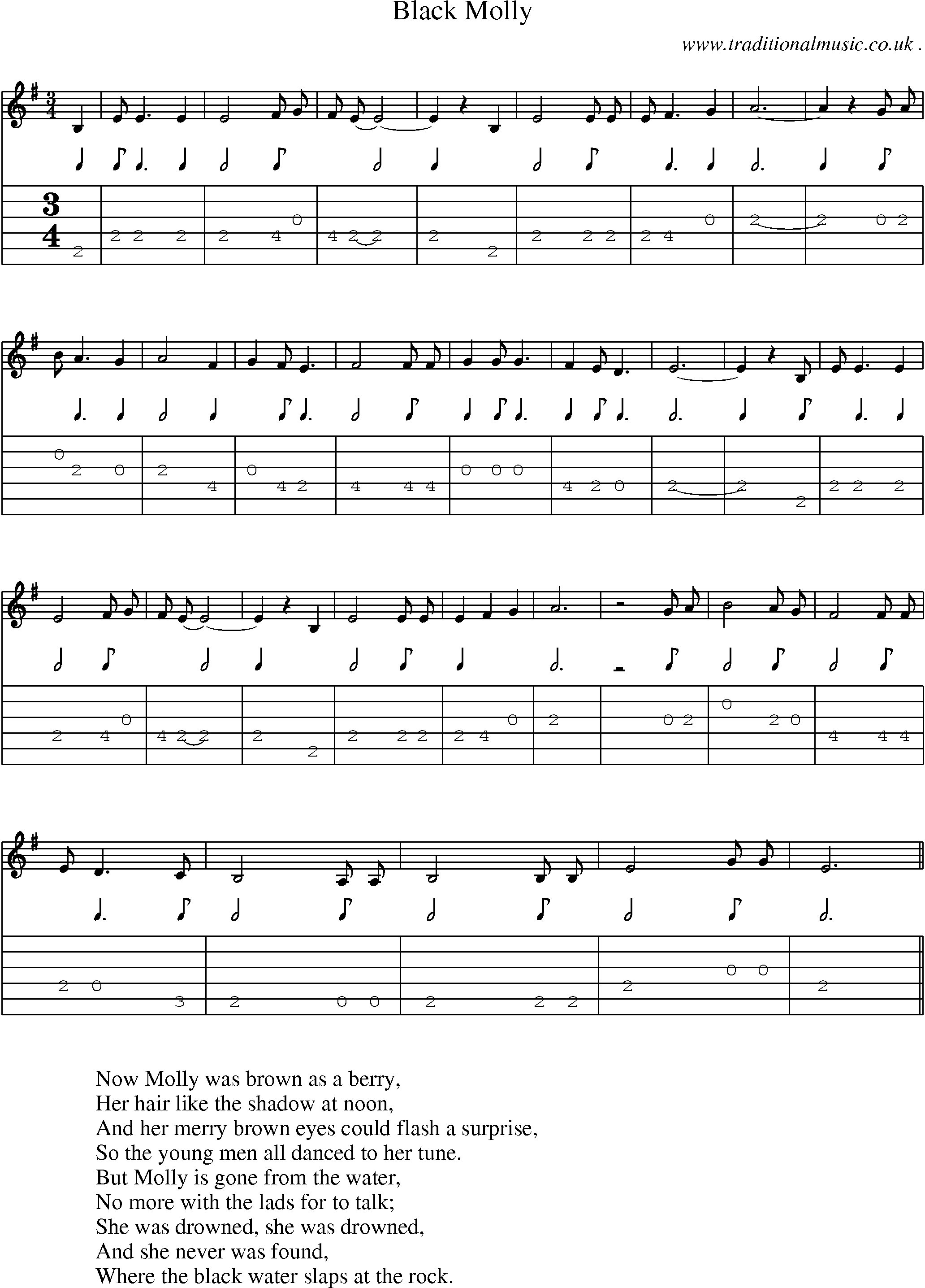 Sheet-Music and Guitar Tabs for Black Molly