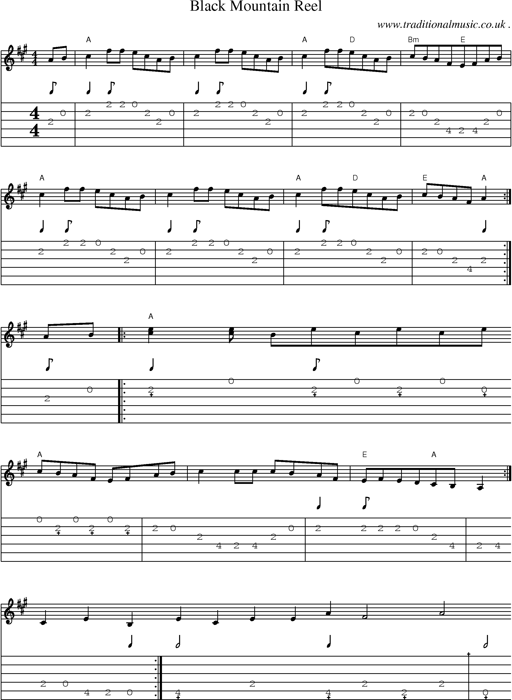 Sheet-Music and Guitar Tabs for Black Mountain Reel