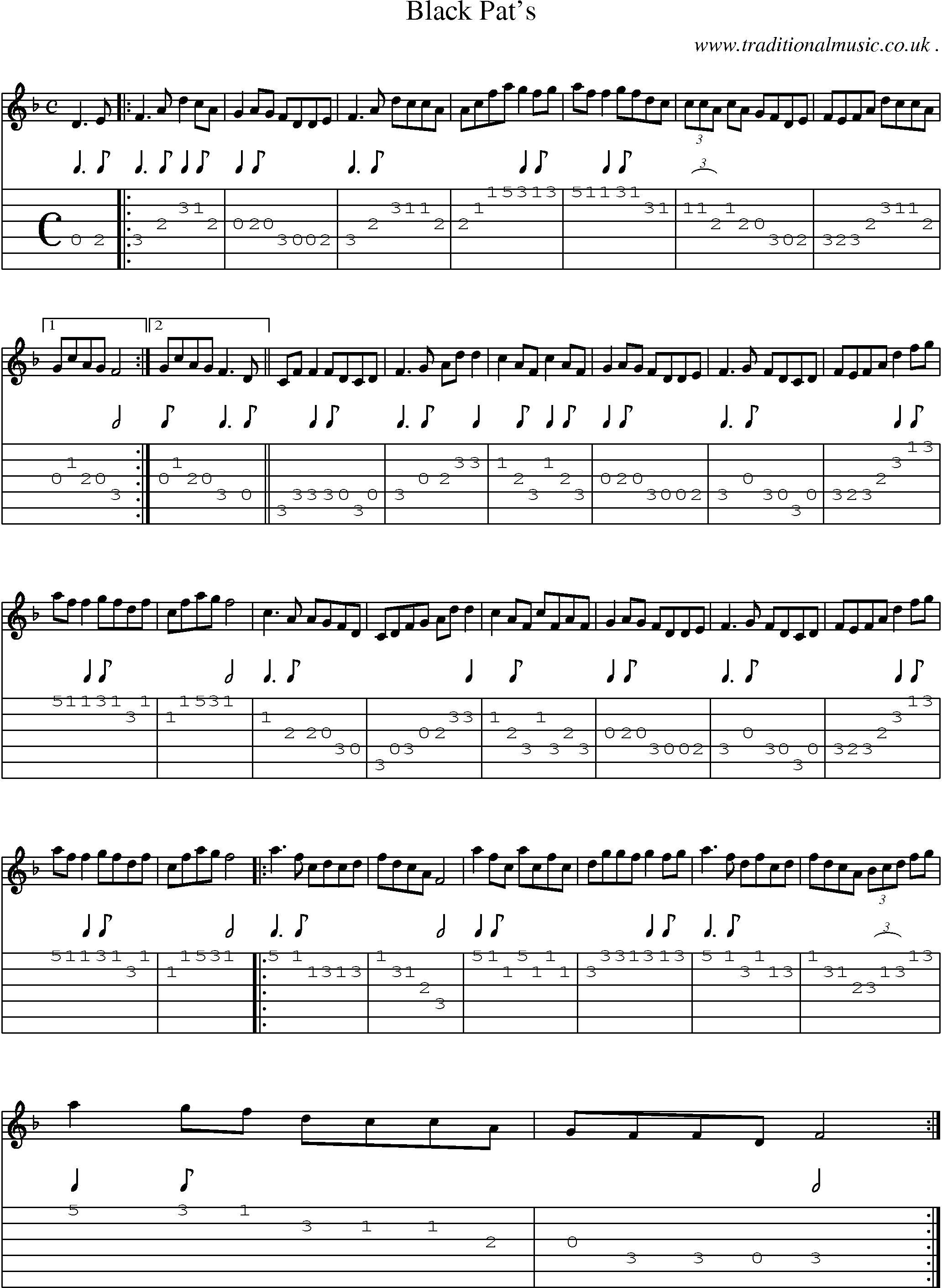 Sheet-Music and Guitar Tabs for Black Pats