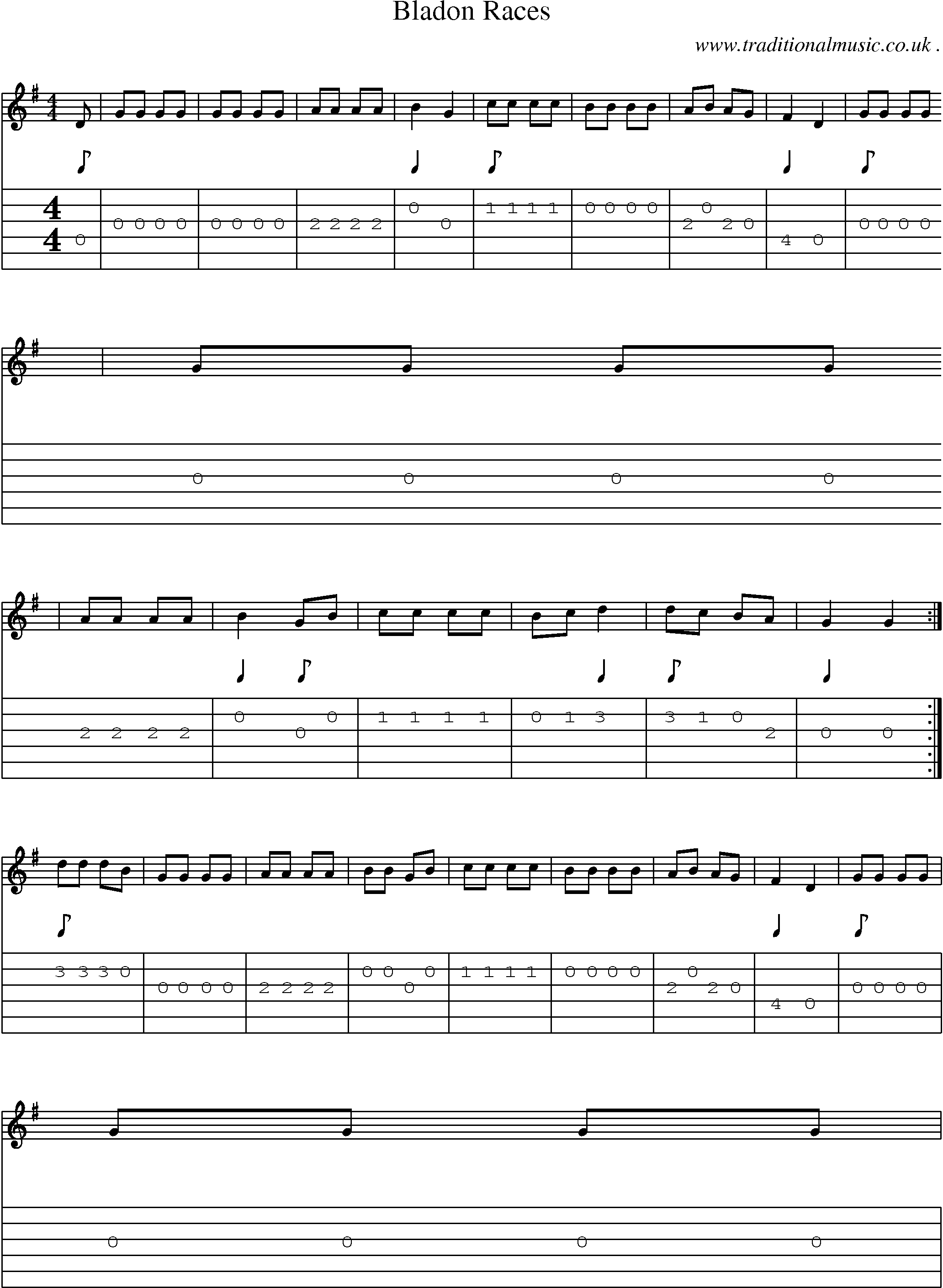 Sheet-Music and Guitar Tabs for Bladon Races