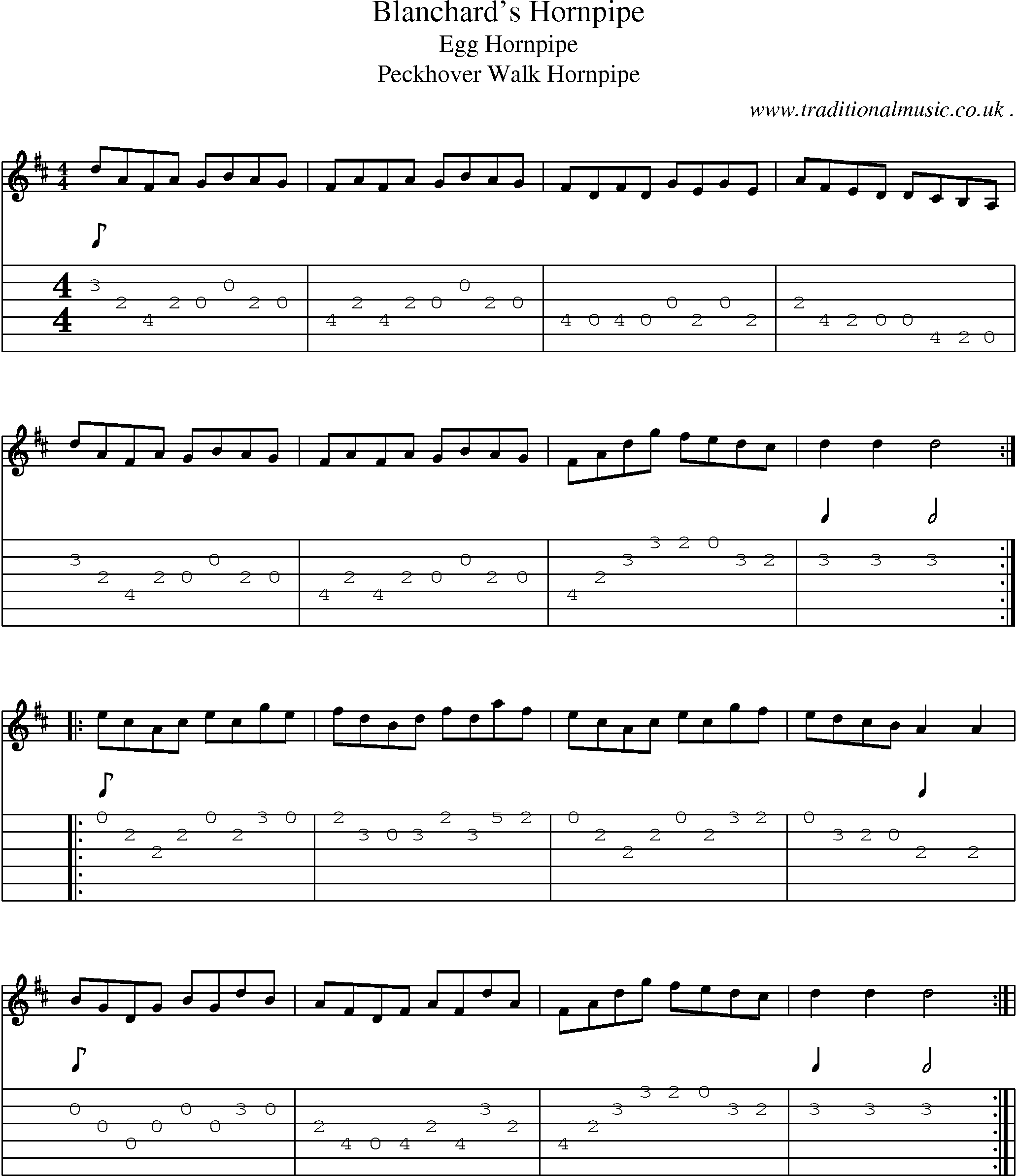 Sheet-Music and Guitar Tabs for Blanchards Hornpipe