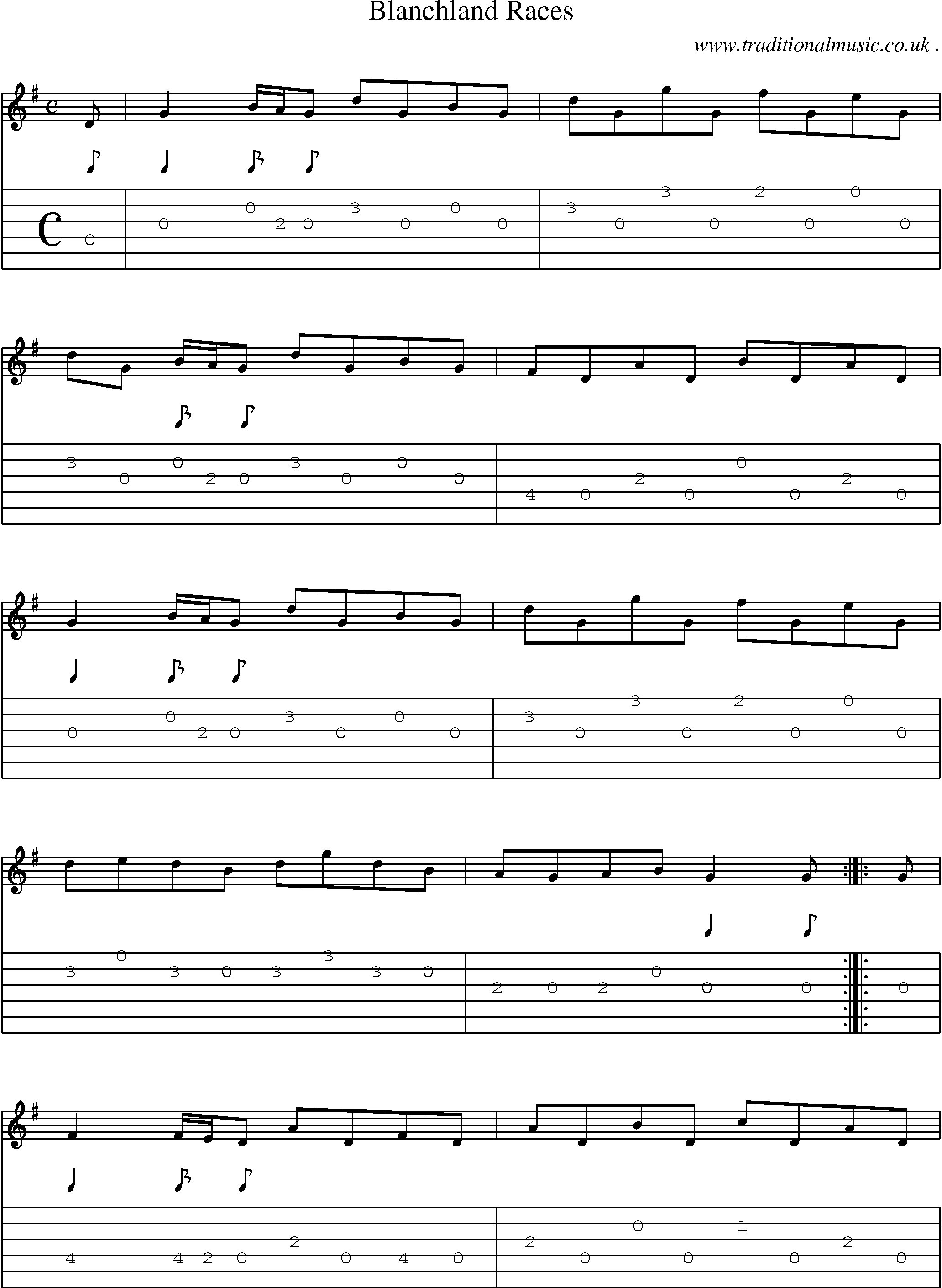 Sheet-Music and Guitar Tabs for Blanchland Races 