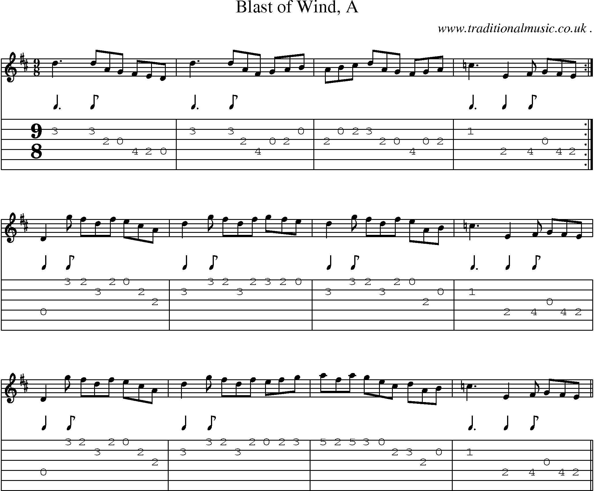 Sheet-Music and Guitar Tabs for Blast Of Wind A