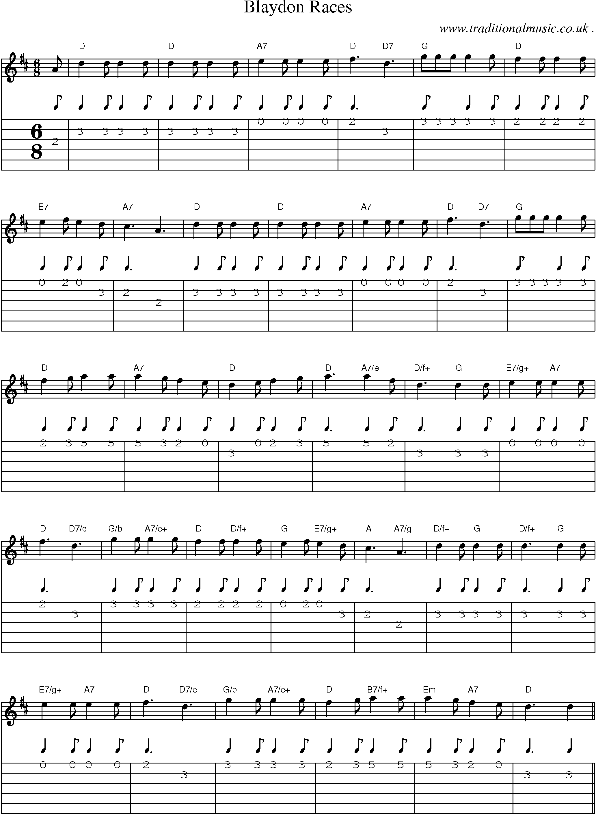 Sheet-Music and Guitar Tabs for Blaydon Races