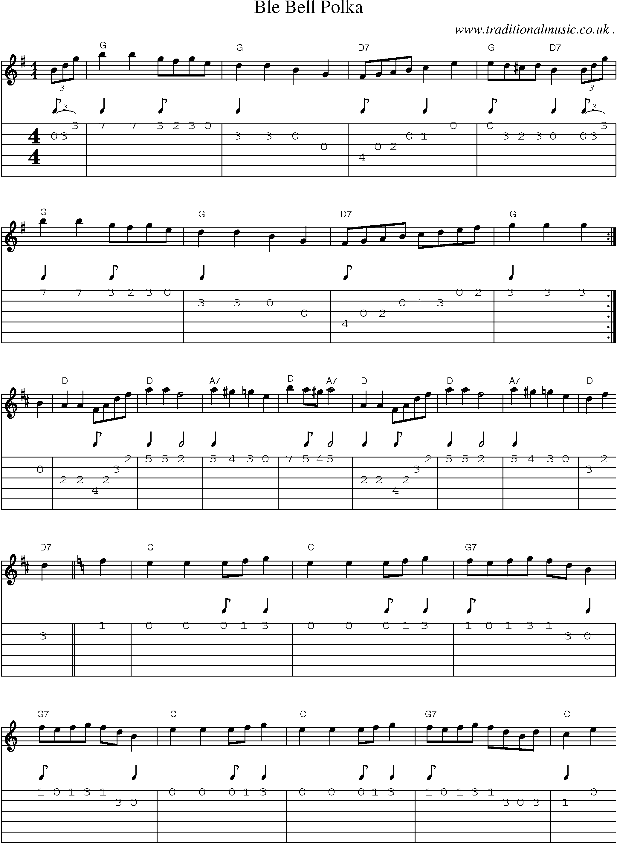 Sheet-Music and Guitar Tabs for Ble Bell Polka