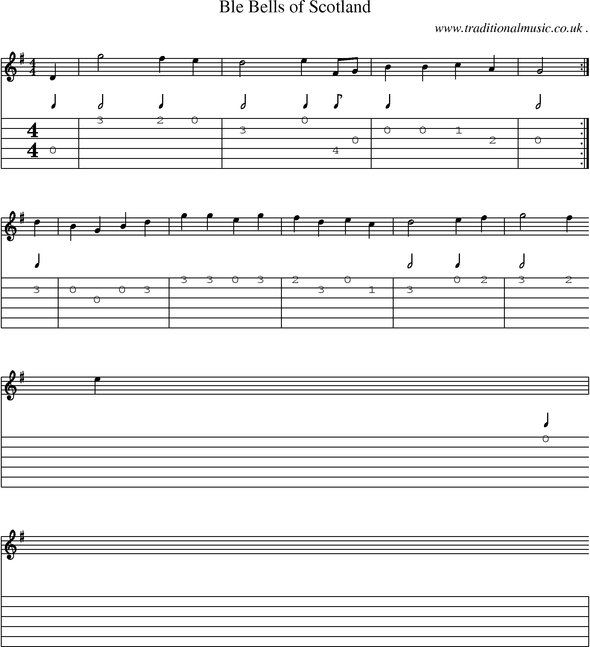 Sheet-Music and Guitar Tabs for Ble Bells Of Scotland