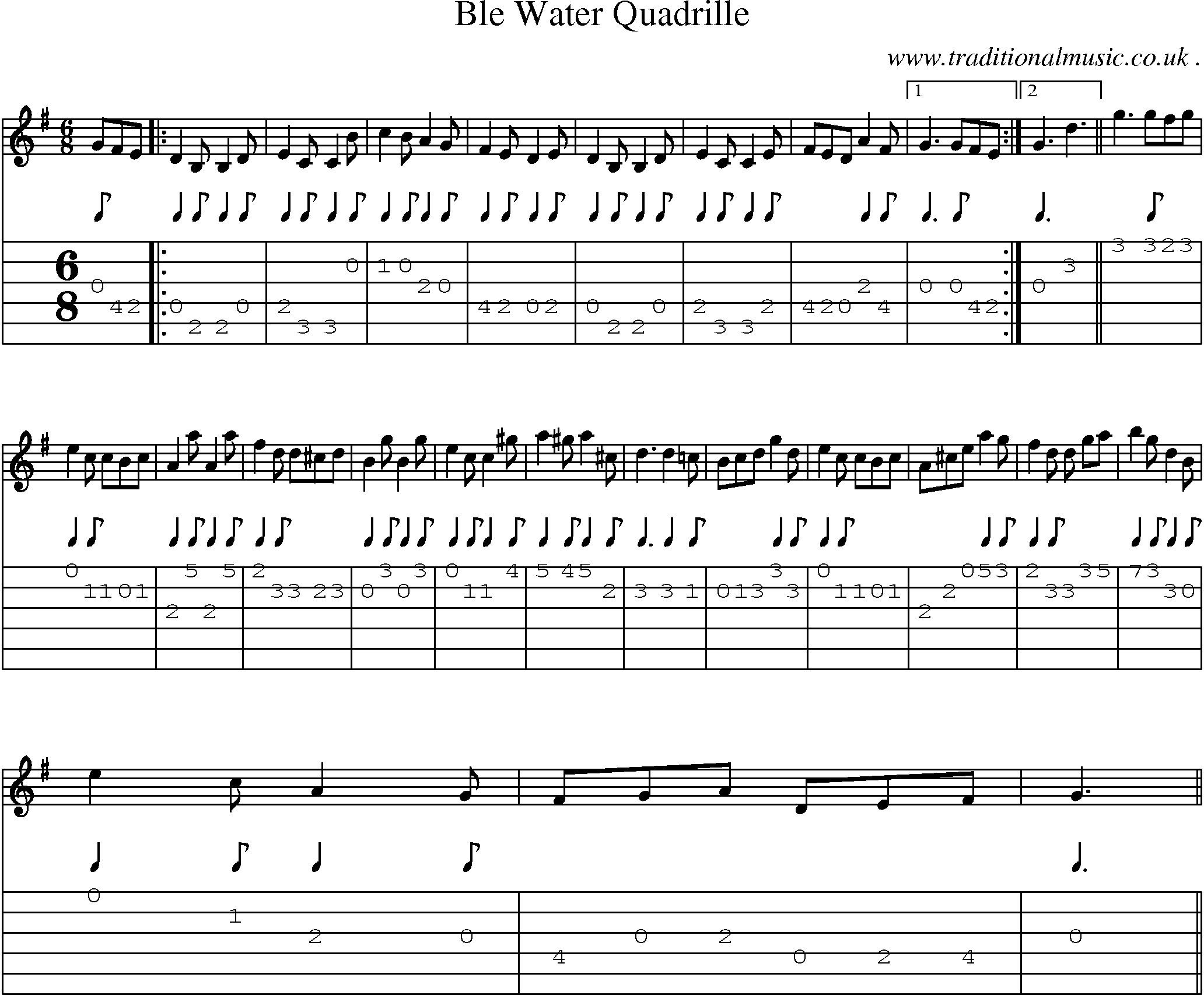 Sheet-Music and Guitar Tabs for Ble Water Quadrille