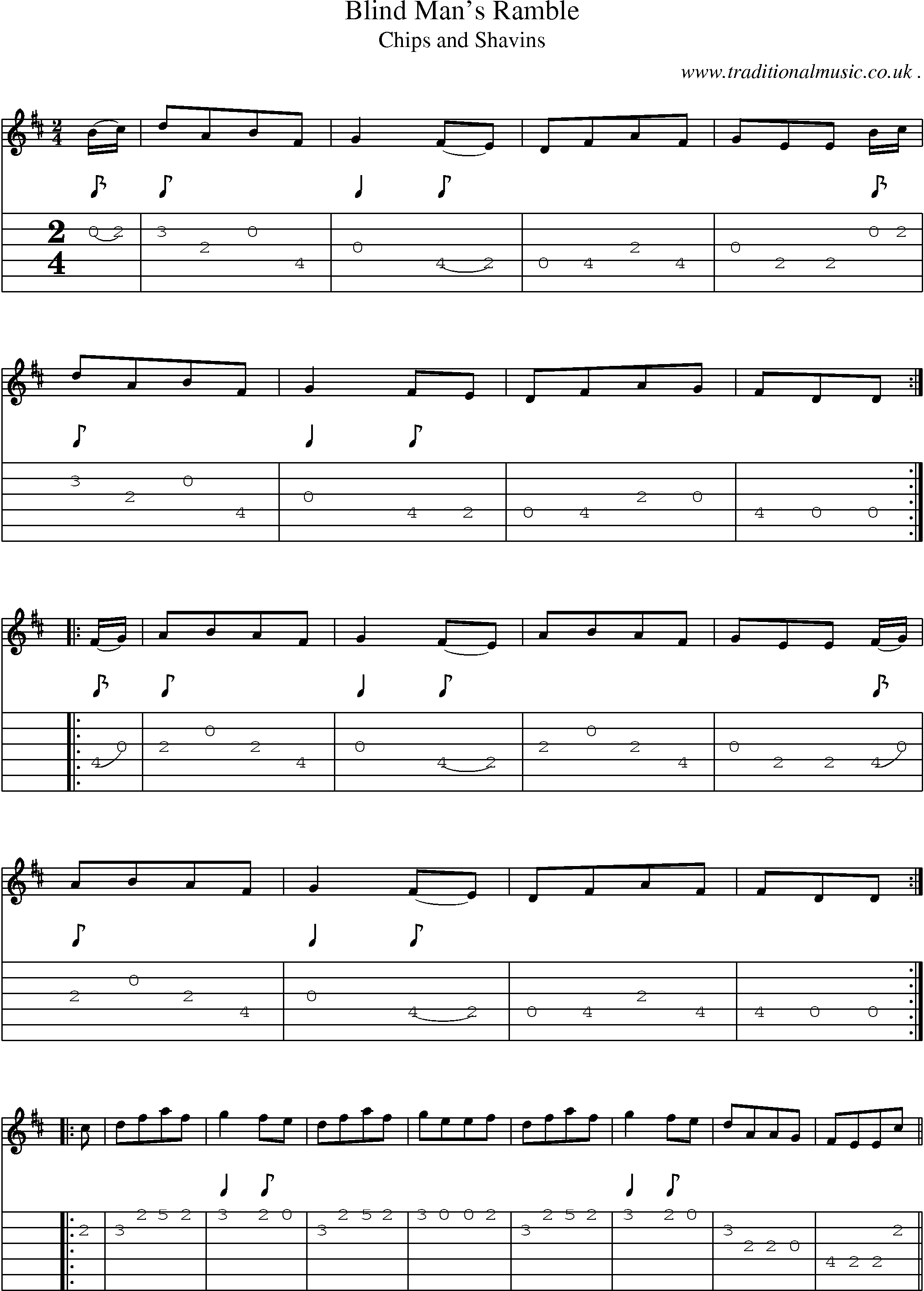 Sheet-Music and Guitar Tabs for Blind Mans Ramble