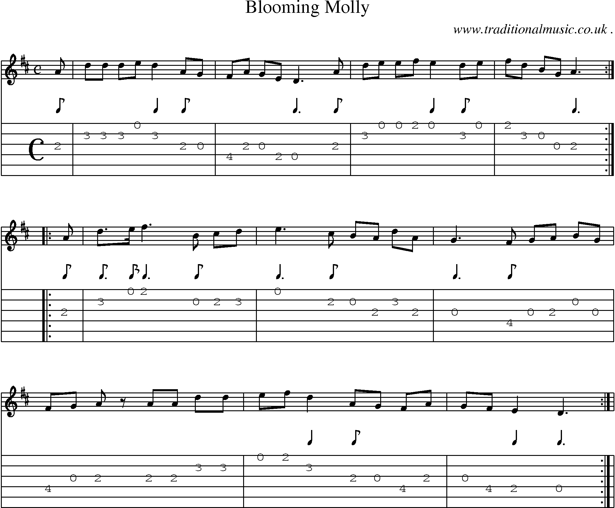 Sheet-Music and Guitar Tabs for Blooming Molly