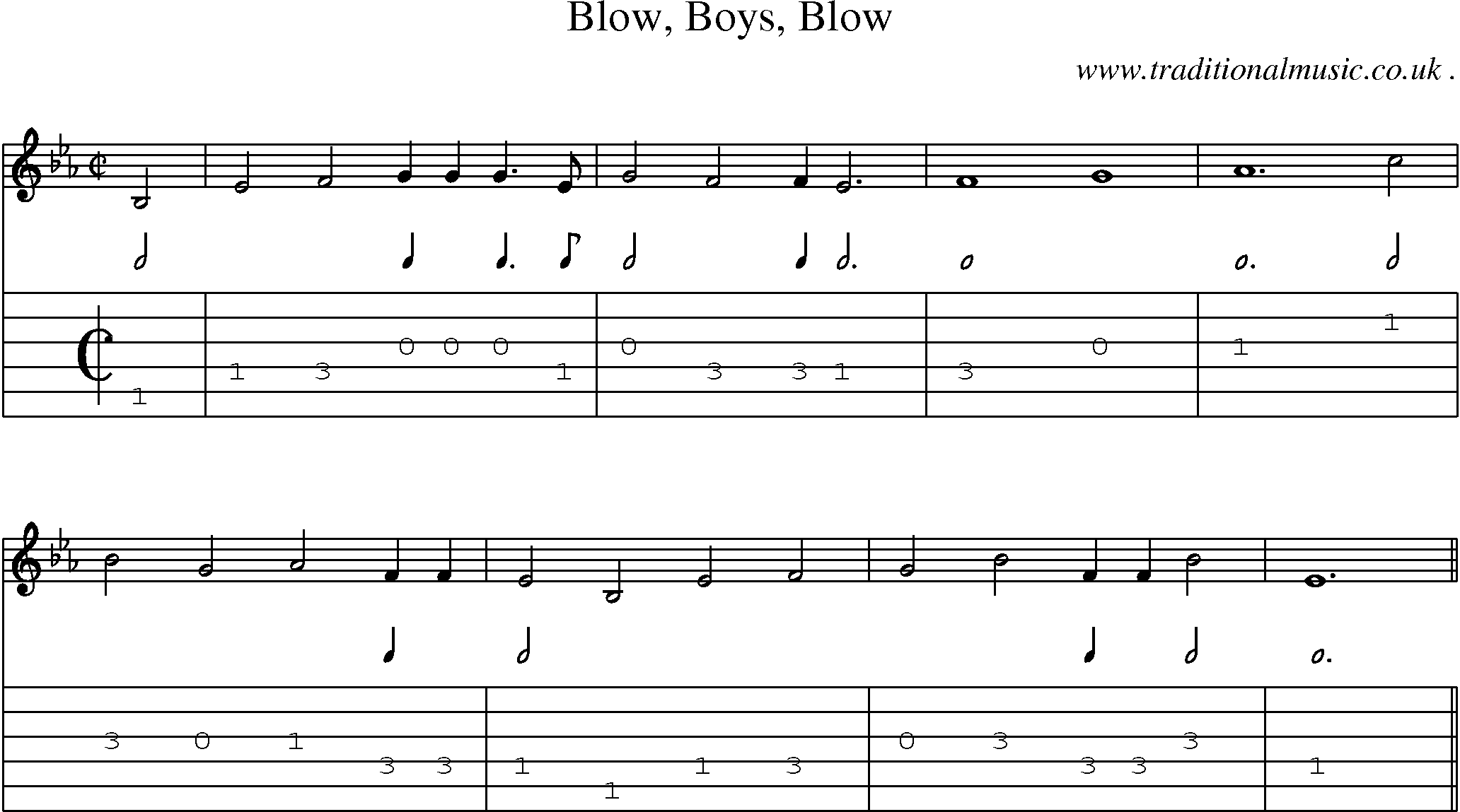 Sheet-Music and Guitar Tabs for Blow Boys Blow