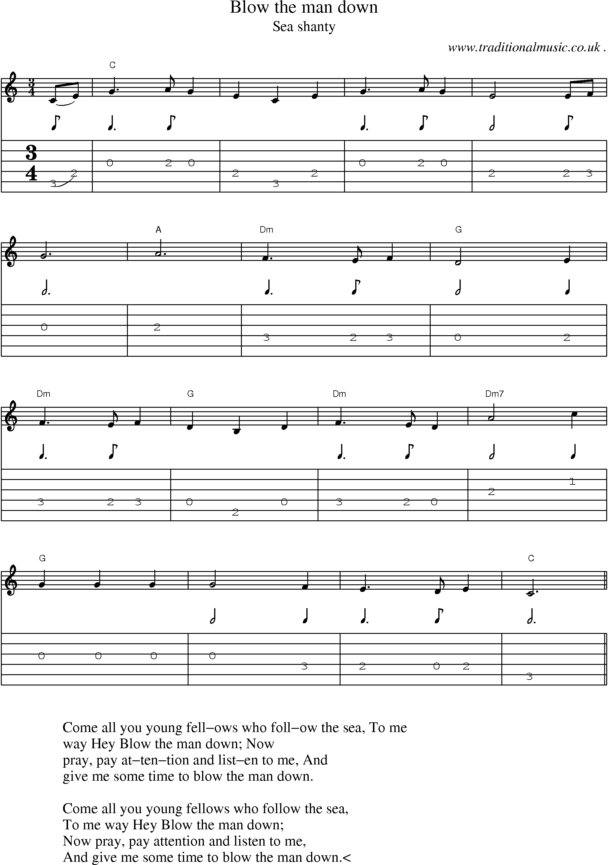Sheet-Music and Guitar Tabs for Blow The Man Down