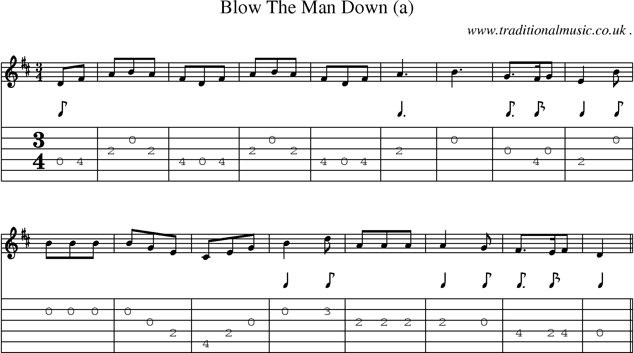 Sheet-Music and Guitar Tabs for Blow The Man Down (a)