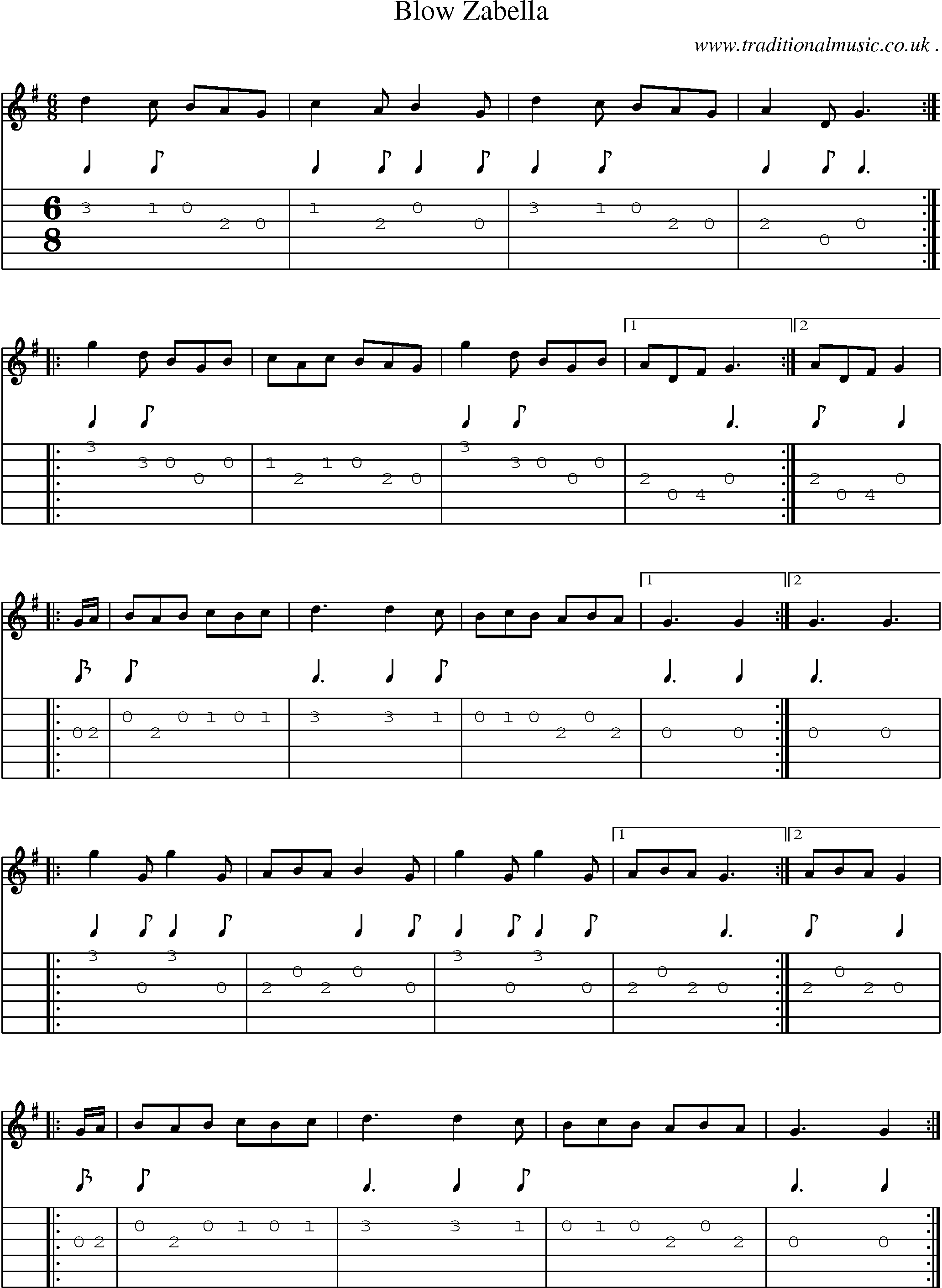 Sheet-Music and Guitar Tabs for Blow Zabella
