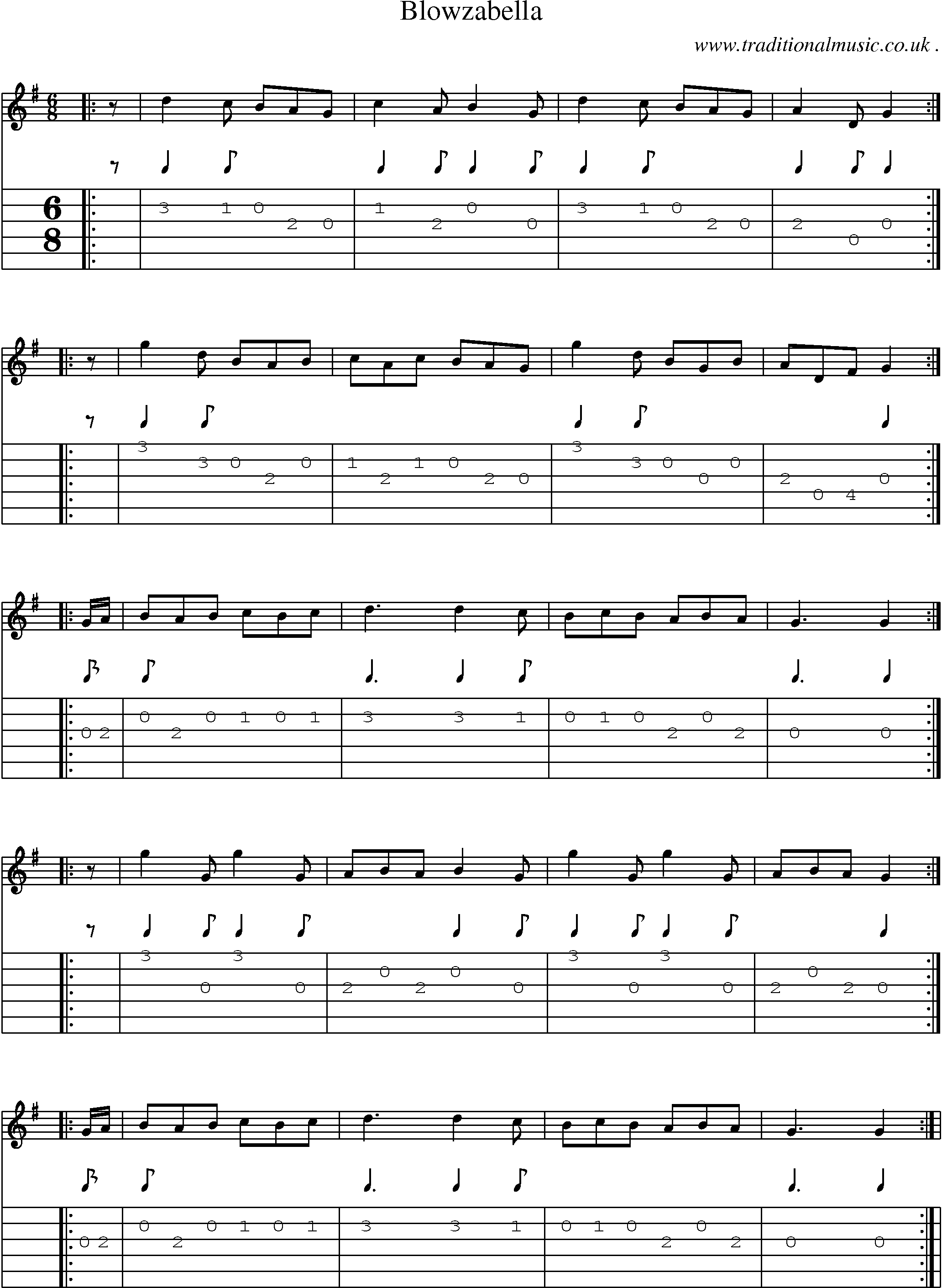 Sheet-Music and Guitar Tabs for Blowzabella