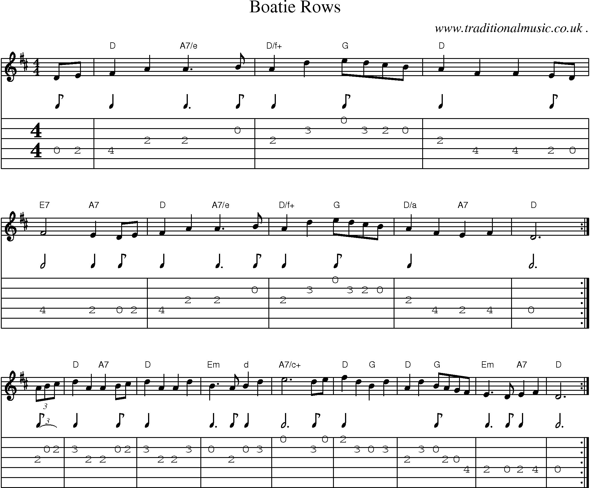 Sheet-Music and Guitar Tabs for Boatie Rows