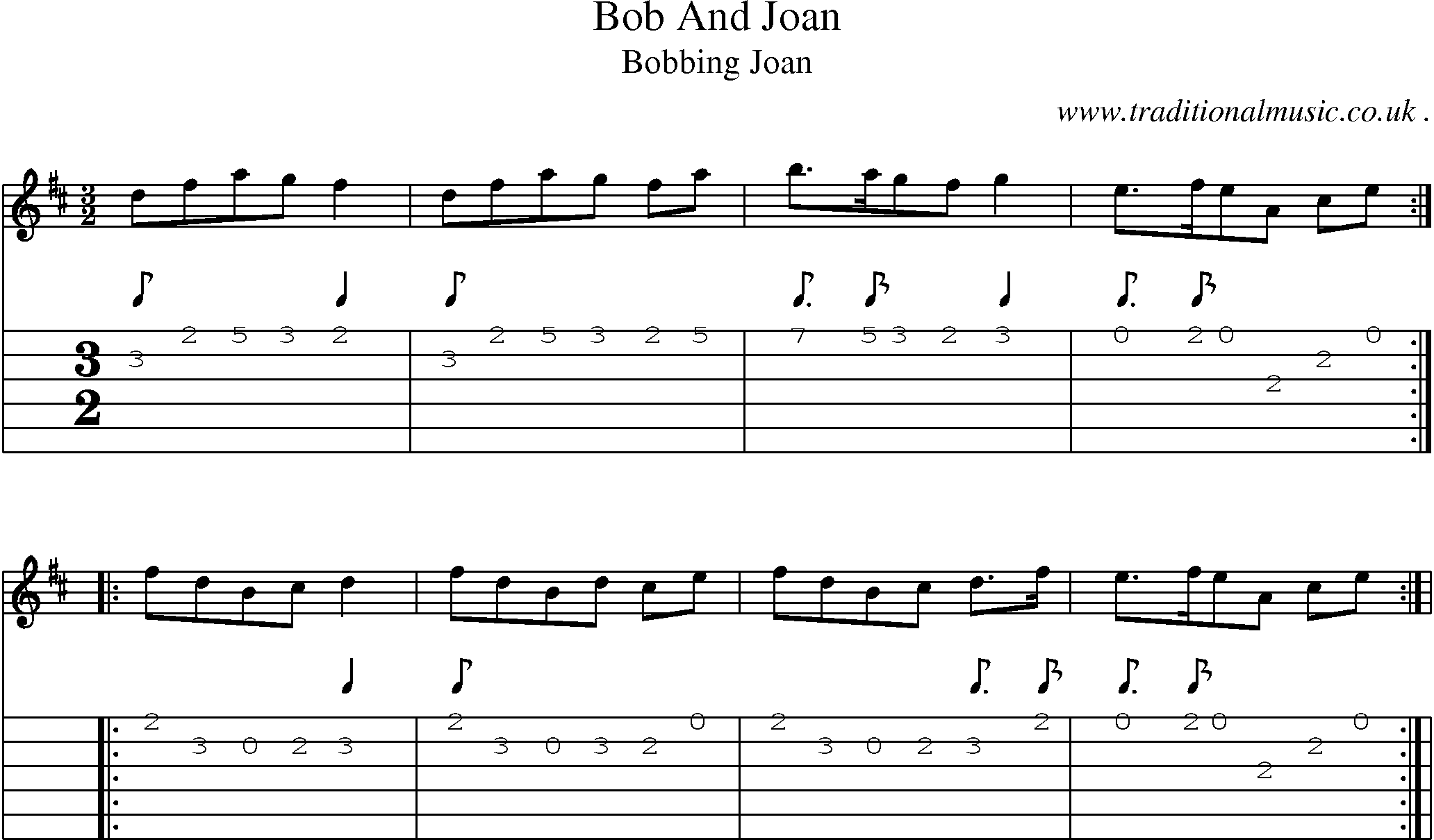 Sheet-Music and Guitar Tabs for Bob And Joan