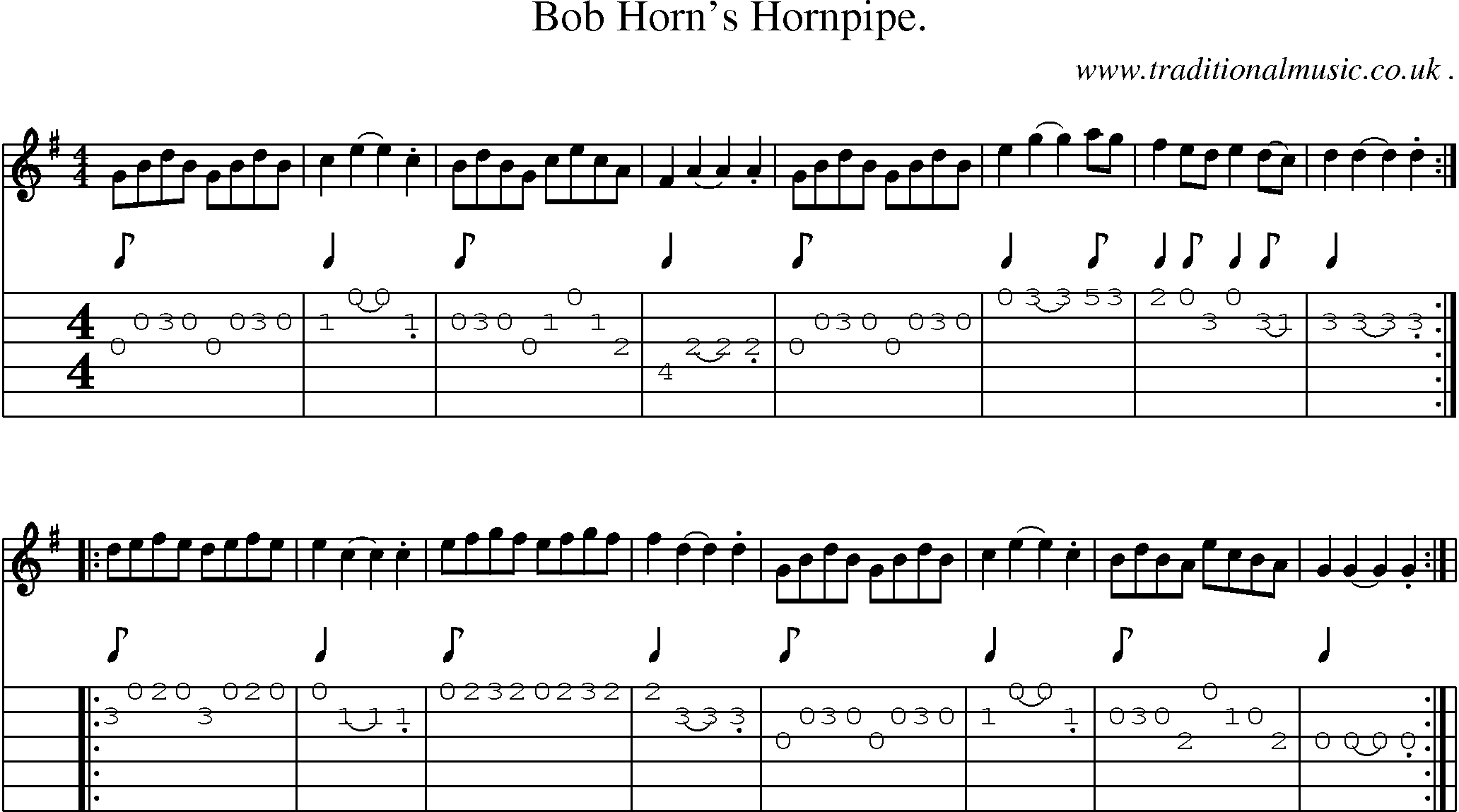 Sheet-Music and Guitar Tabs for Bob Horns Hornpipe