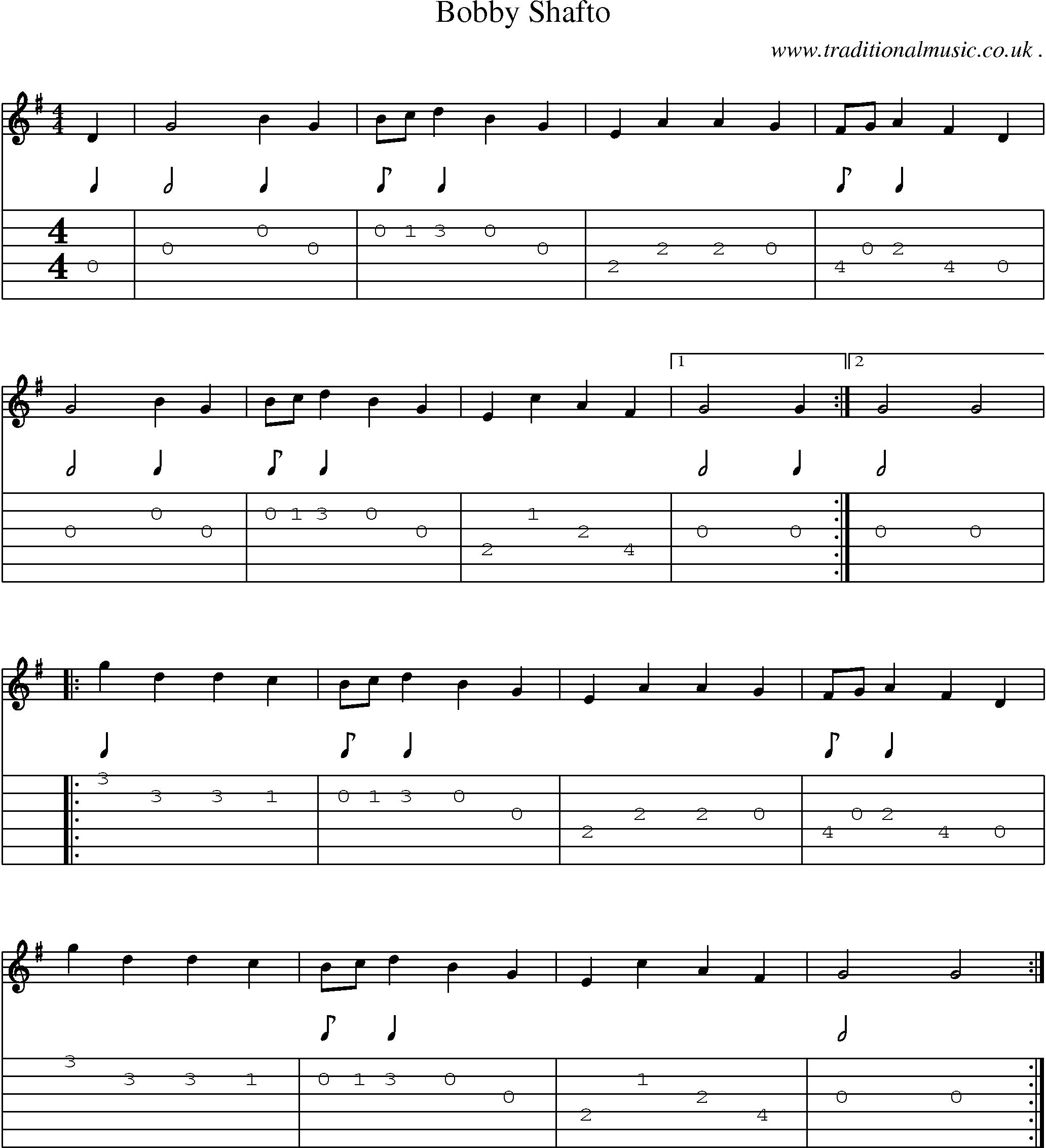 Sheet-Music and Guitar Tabs for Bobby Shafto