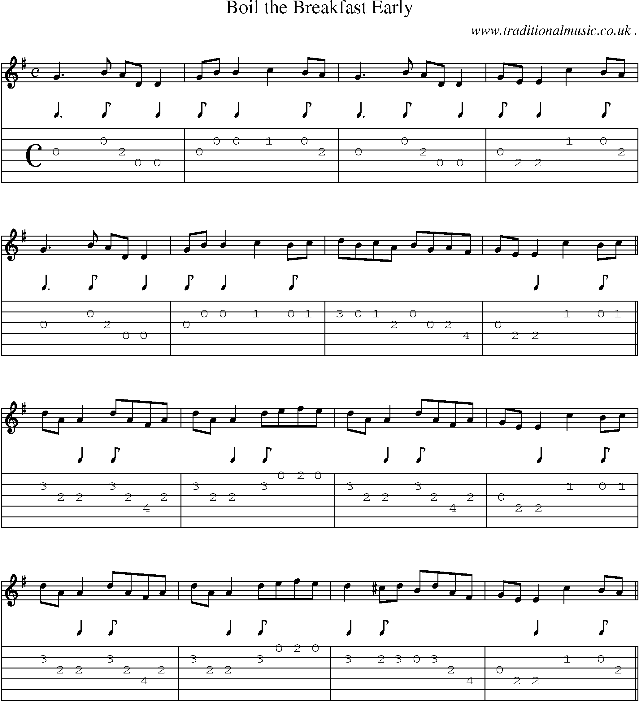 Sheet-Music and Guitar Tabs for Boil The Breakfast Early