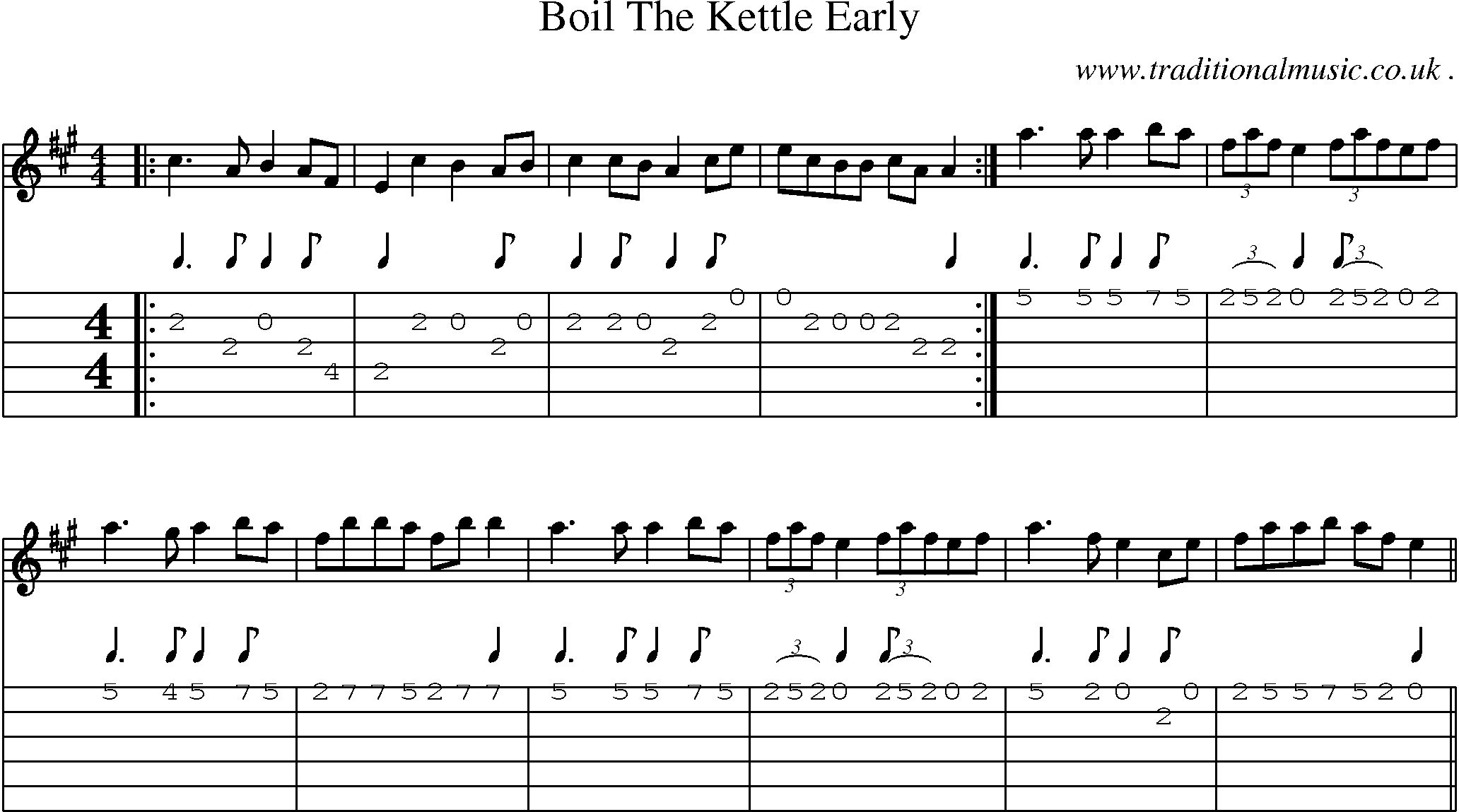 Sheet-Music and Guitar Tabs for Boil The Kettle Early