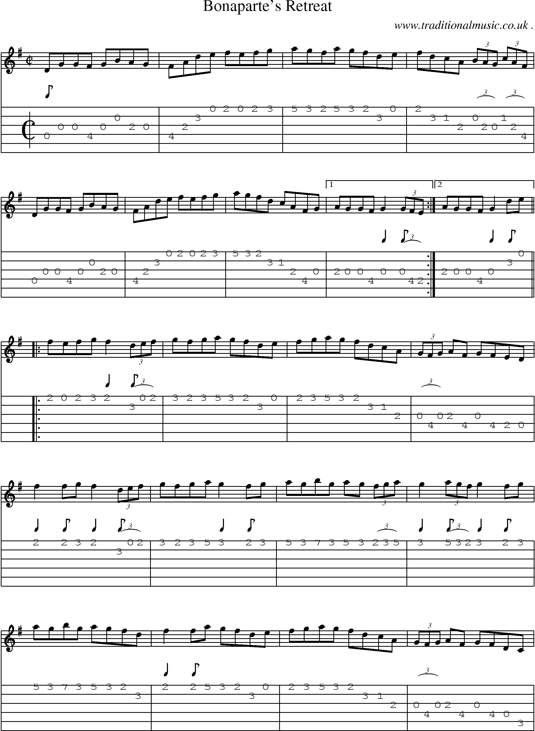 Sheet-Music and Guitar Tabs for Bonapartes Retreat